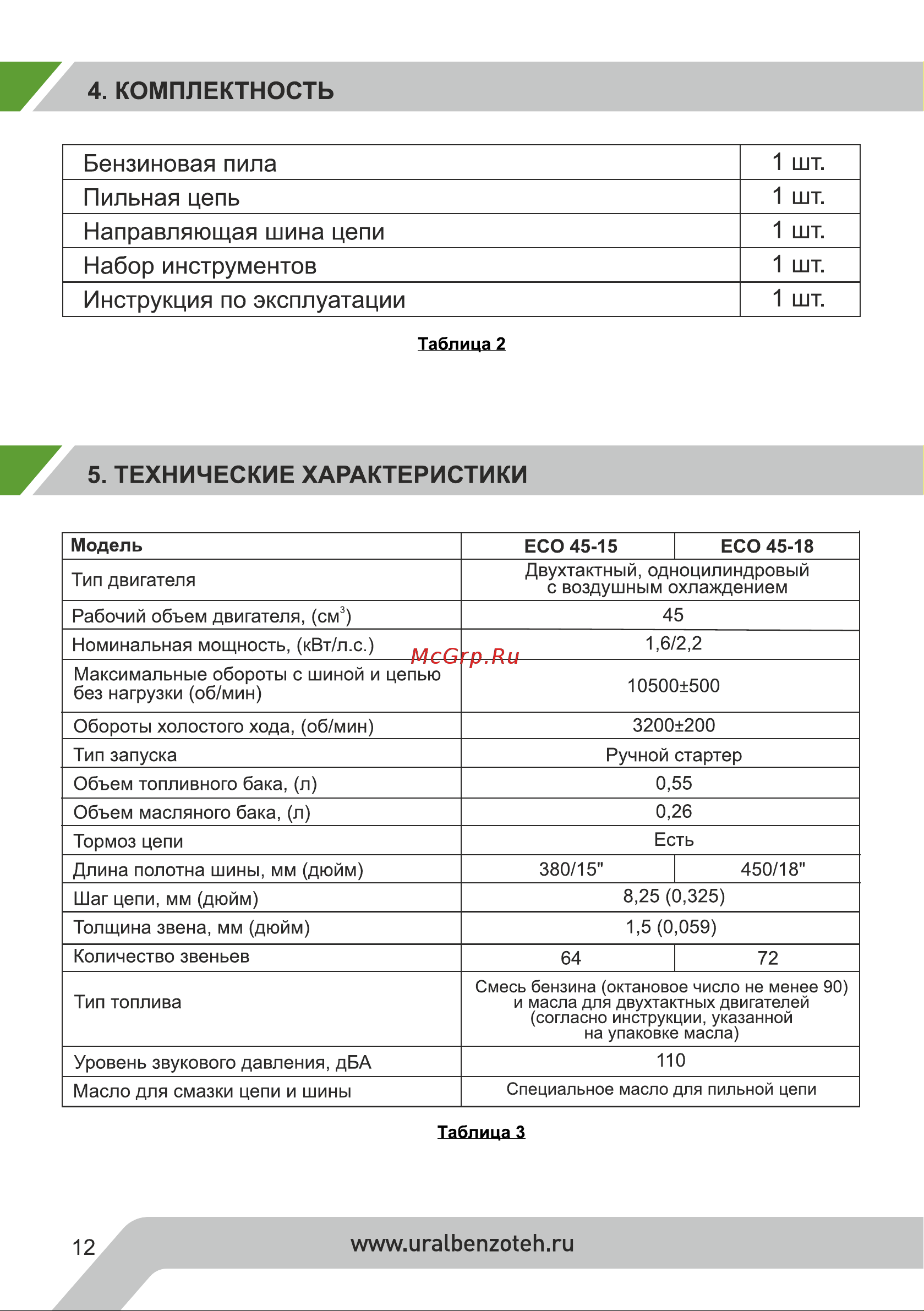 ECO 4518 FZ01.01.45E.004 Инструкция к товару онлайн [12/44] 831199
