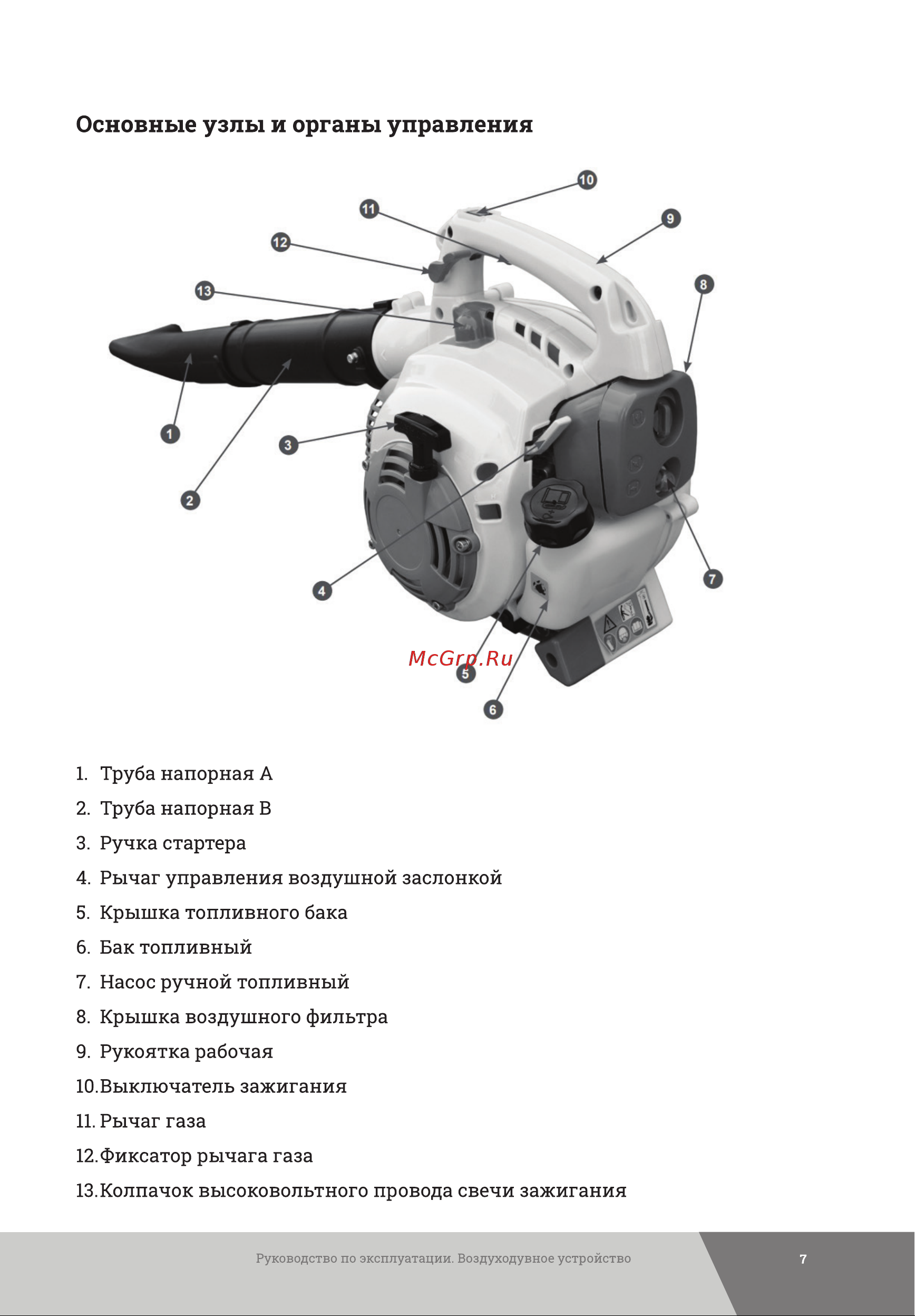 Gigant GAO-01 Инструкция к Gigant GAO-01 онлайн [7/36] 831257