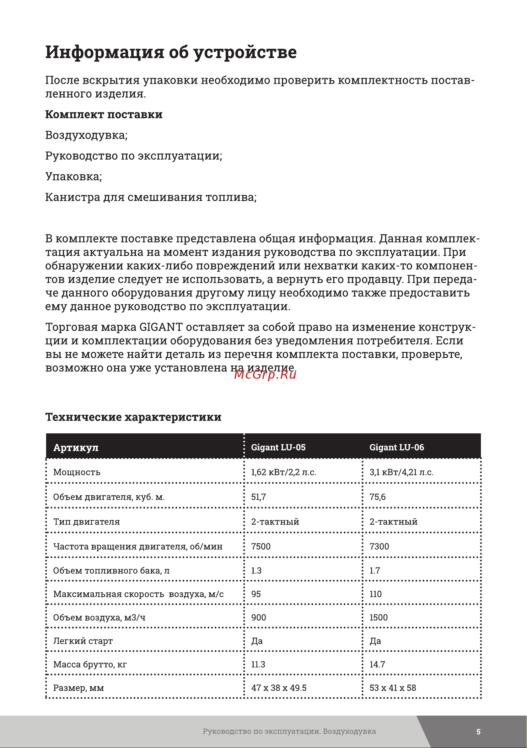 Gigant 3,1 кВт обдув LU-06 Инструкция к товару онлайн [5/24] 831267