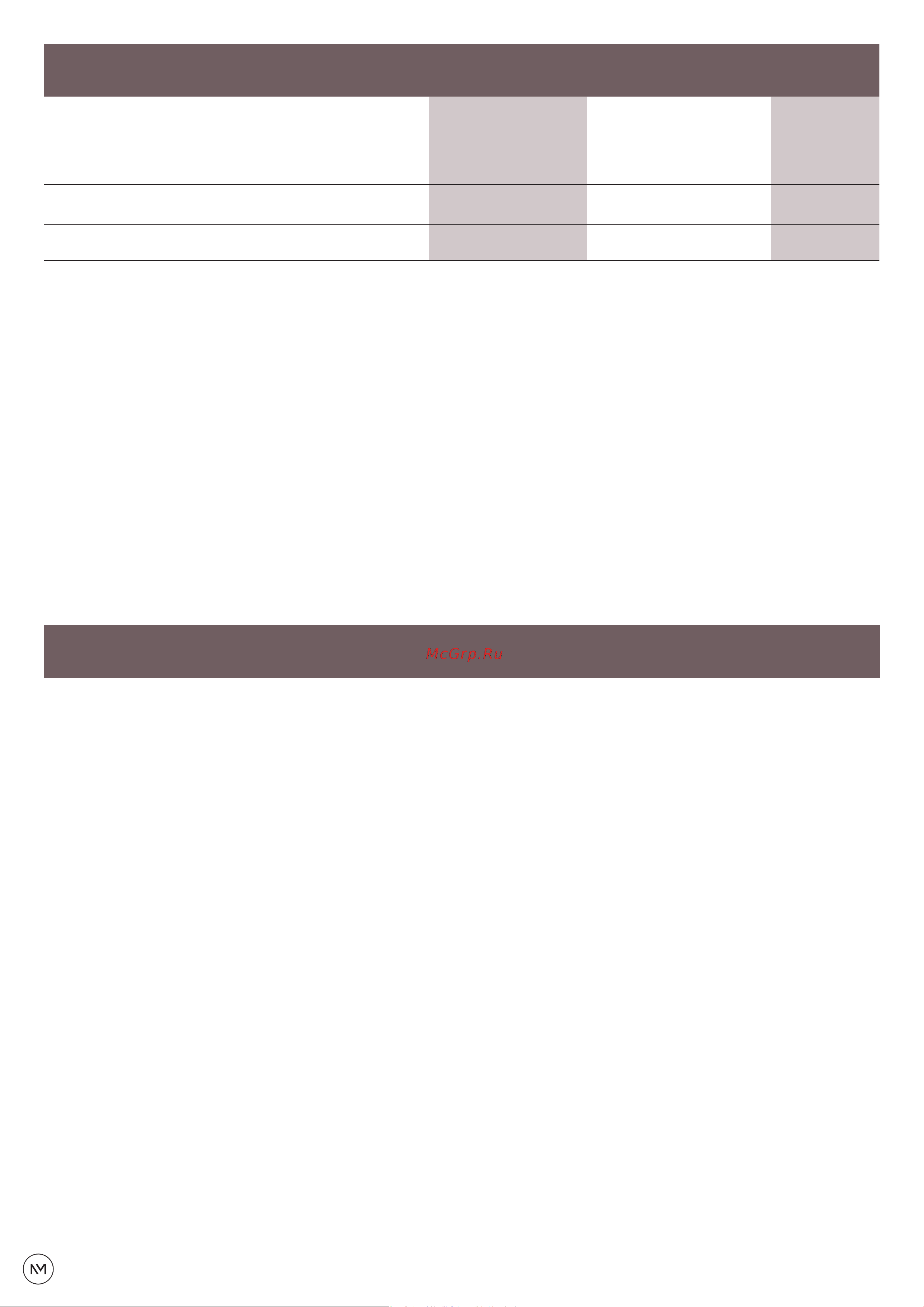 NMC FL1 flex Техническая информация онлайн [3/4] 831277