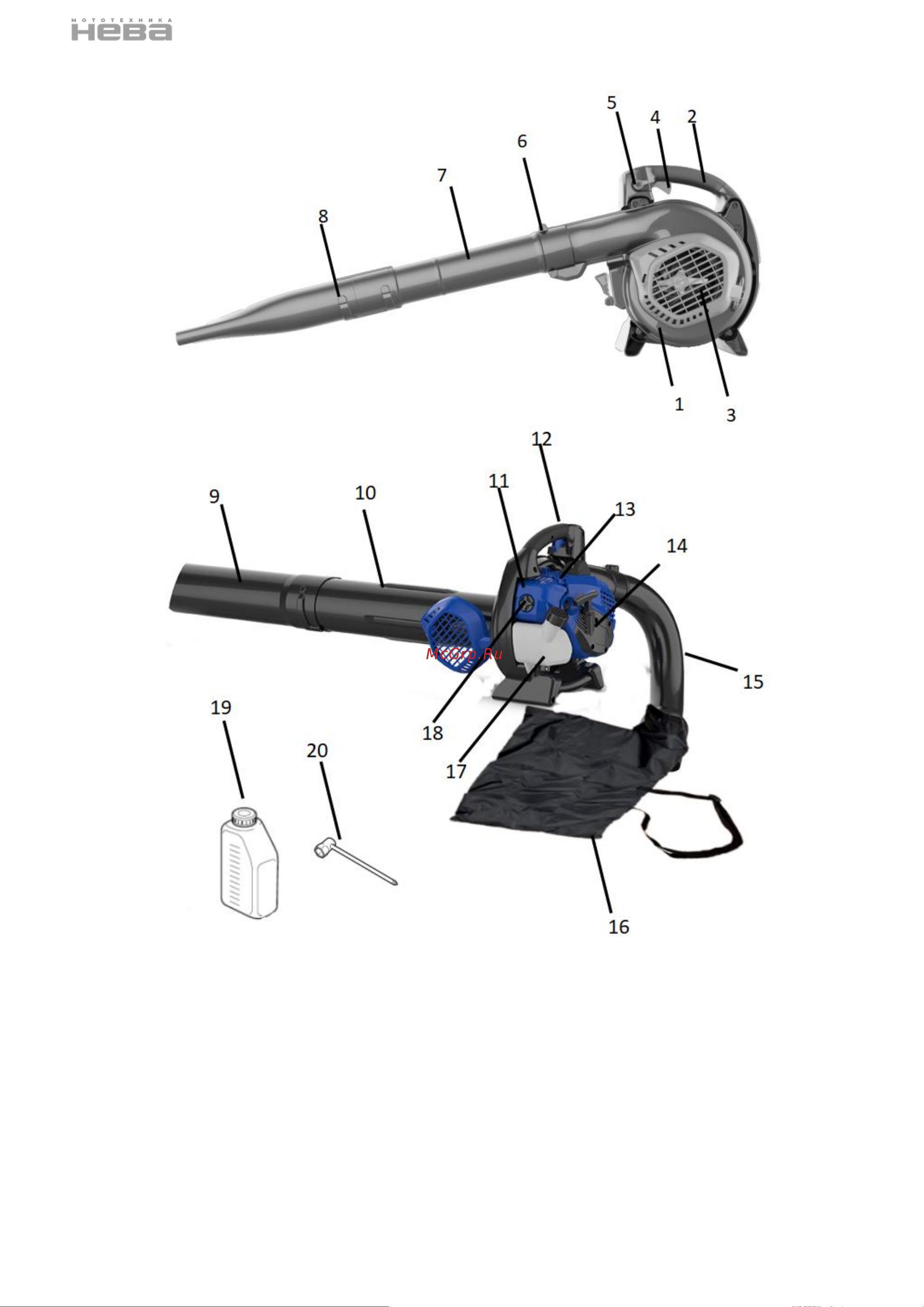 НЕВА Мототехника GBV526R PRO 4650002230774 Инструкция к НЕВА Мототехника GBV526R PRO 4650002230774 онлайн [4/29] 831279