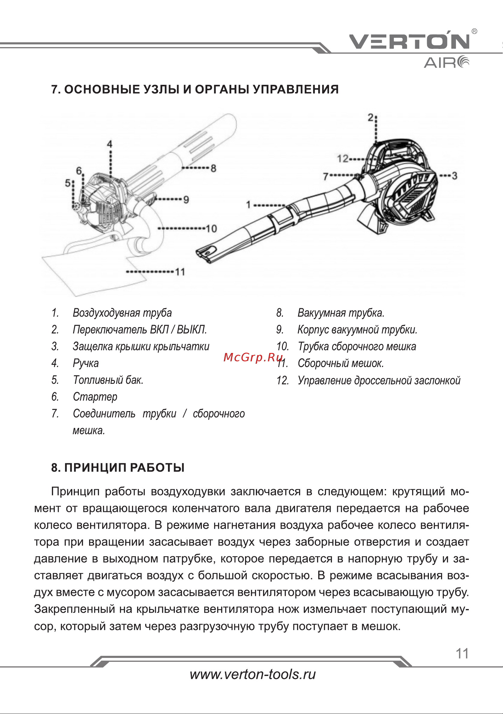 VERTON BW-28 01.9672.10183 Инструкция по эксплуатации онлайн [11/34] 831317