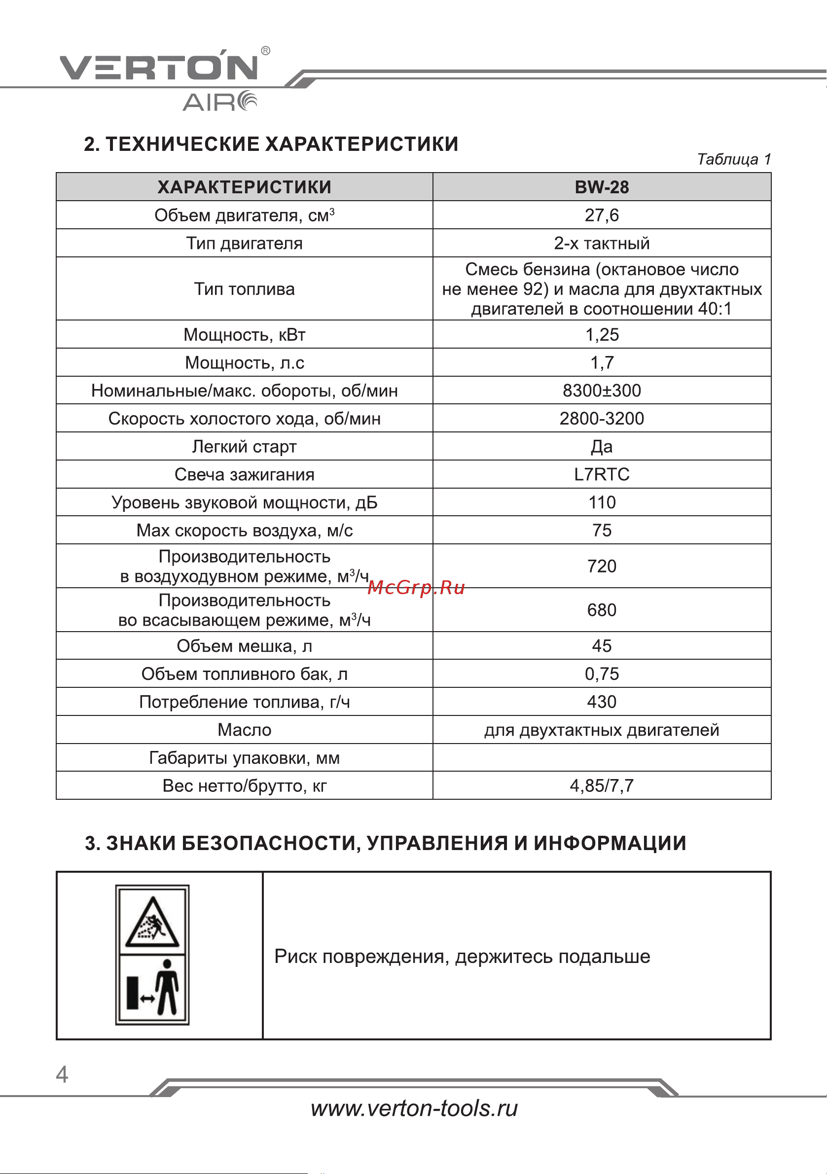 VERTON BW-28 01.9672.10183 Инструкция по эксплуатации онлайн [4/34] 831317