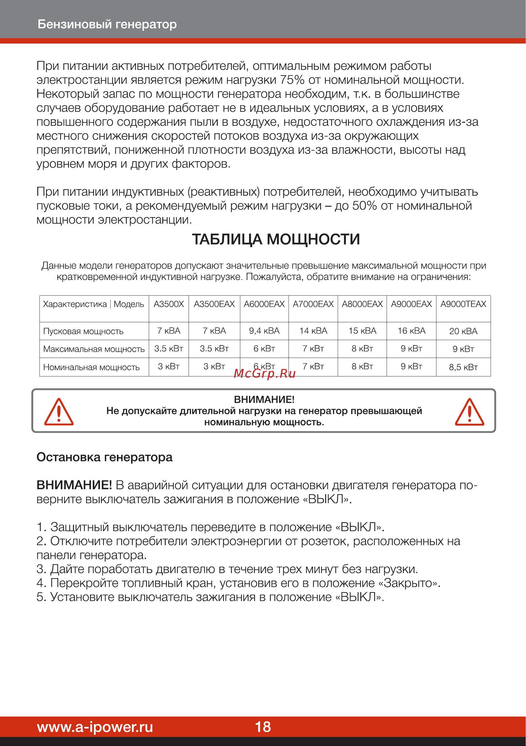 A-ipower A9000EAX 20121 Инструкция к бензиновому генератору A-iPower A6000EAX онлайн [20/32] 831371