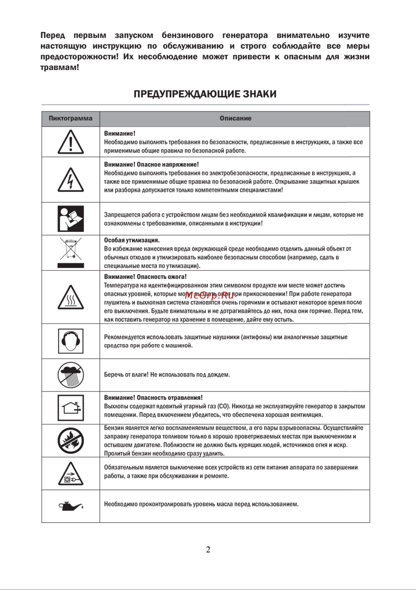 A-ipower AР6500 20206 Инструкция для генератора A-iPower lite AP6500 онлайн [2/26] 831374