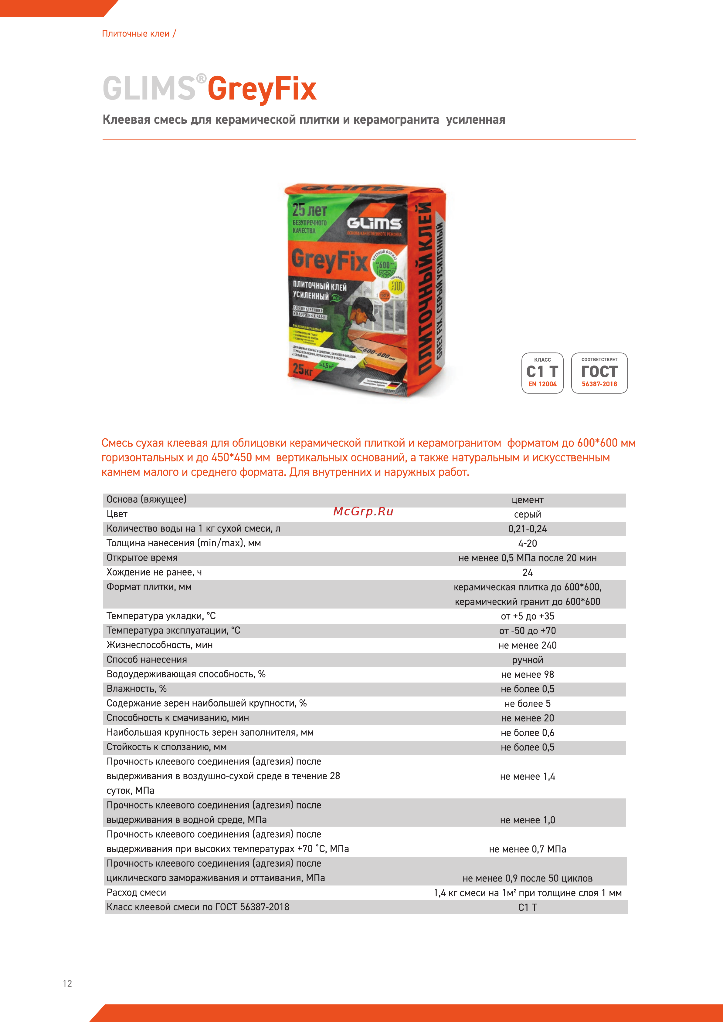 GLIMS GreyFix класс C1T, 25 кг О00007119 GLIMS®GreyFix онлайн