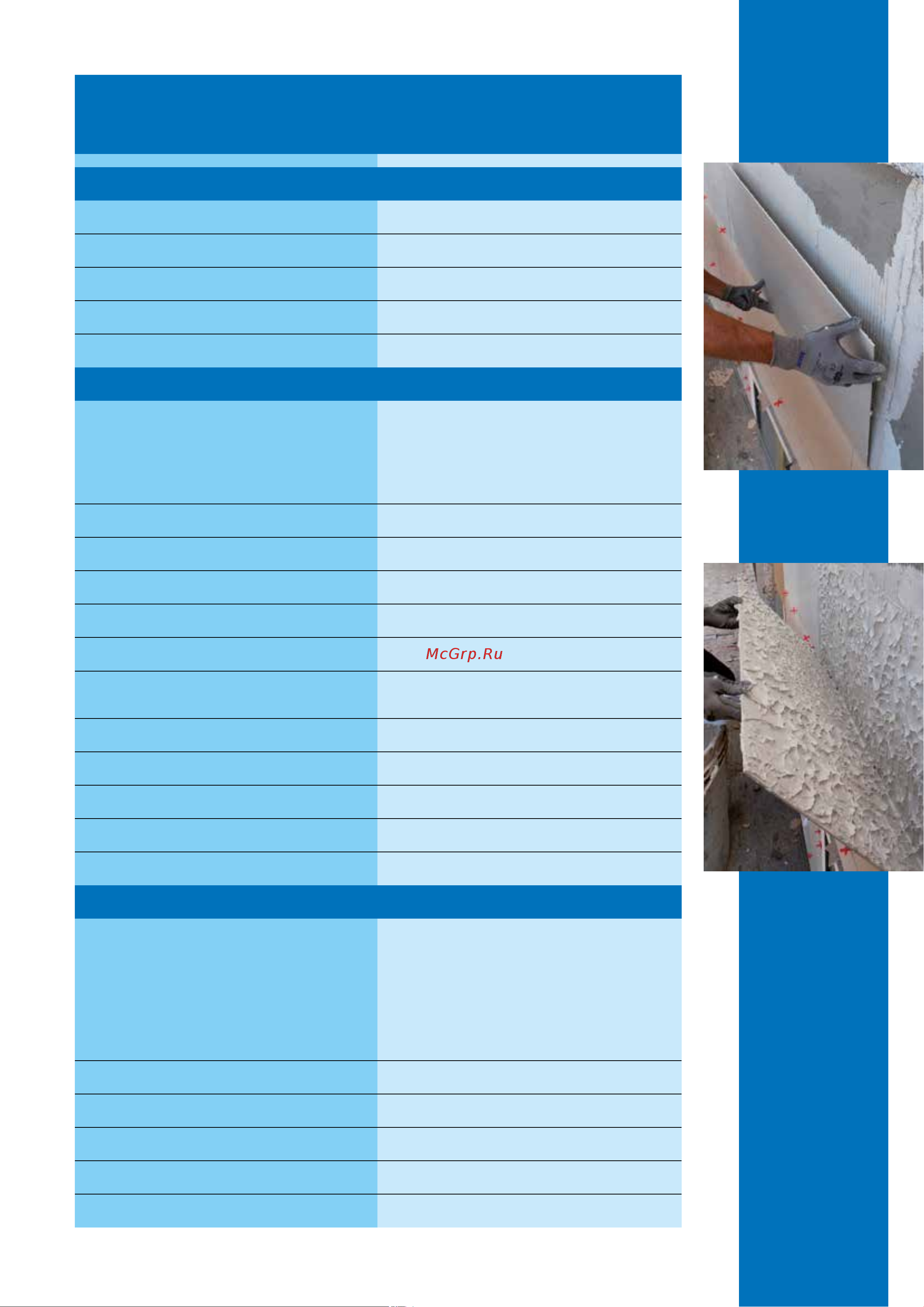 MAPEI ULTRALITE S2 белый, 15 кг 1201615 техническая карта онлайн [3/4] 831411