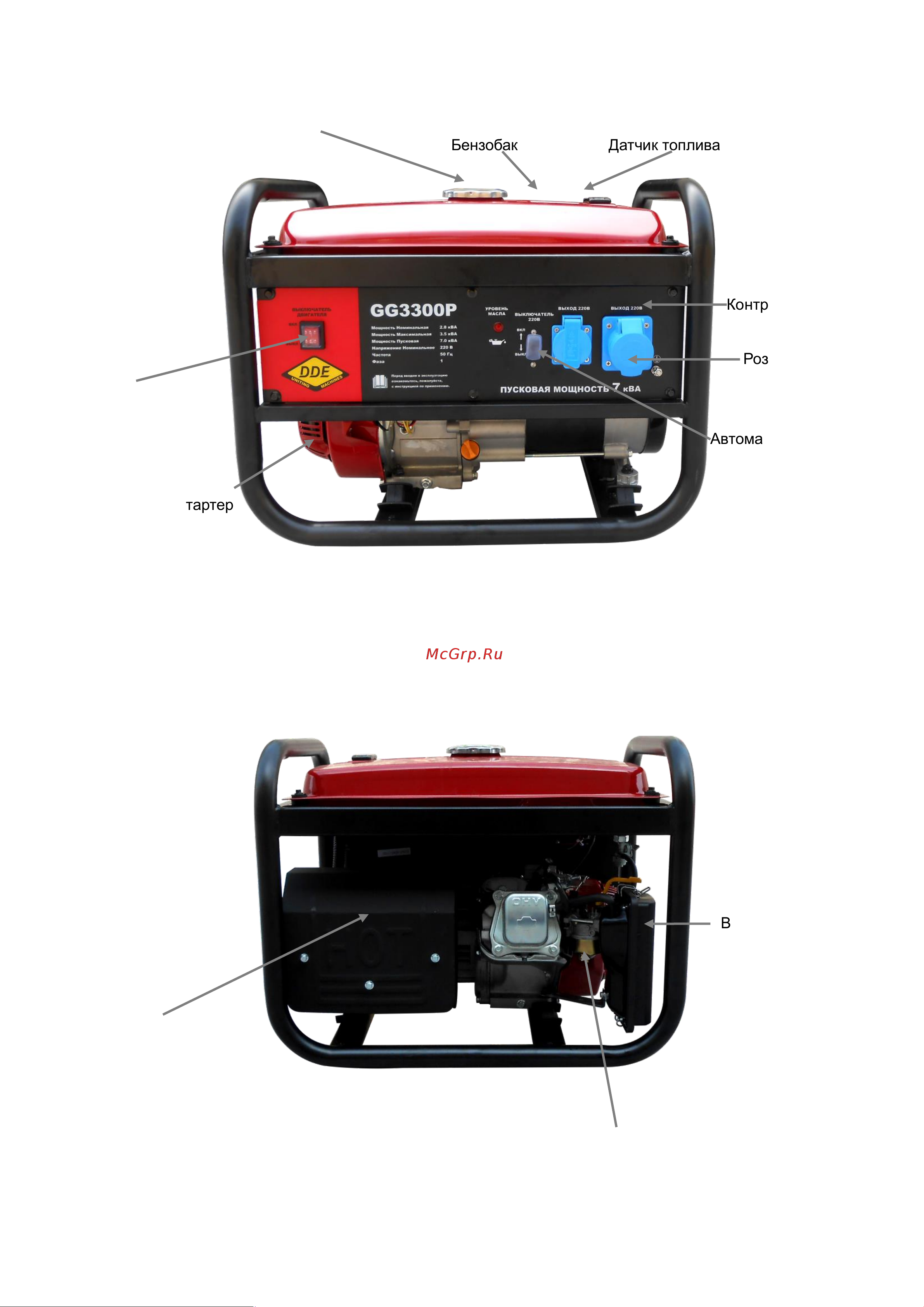 DDE  G550P 1ф 5,0/5,5/9,4 кВт бак 25 л двигатель 13 лc 919-990 Инструкция к товару онлайн [5/24] 831468