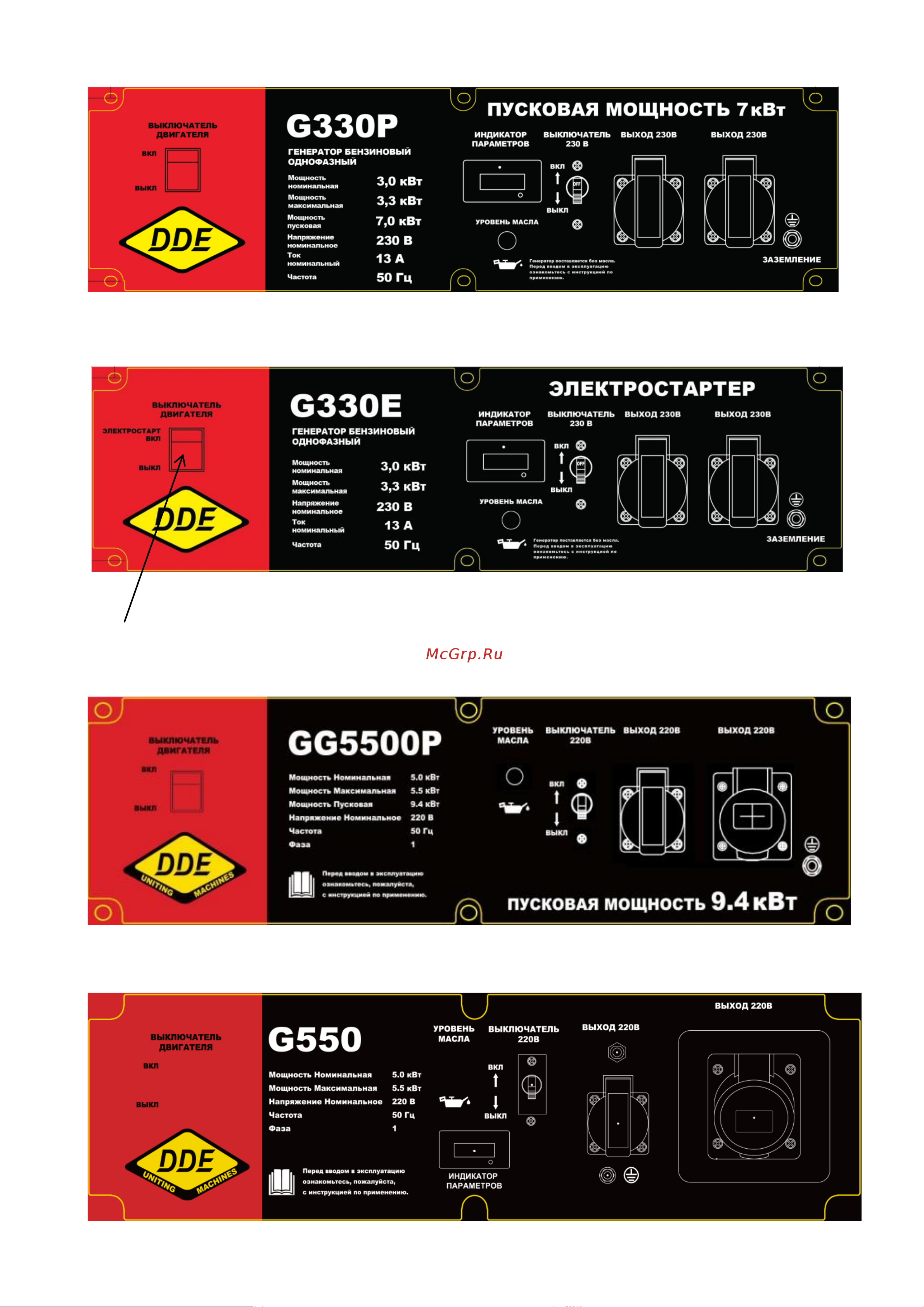 DDE  G550P 1ф 5,0/5,5/9,4 кВт бак 25 л двигатель 13 лc 919-990 Инструкция к товару онлайн [7/24] 831468