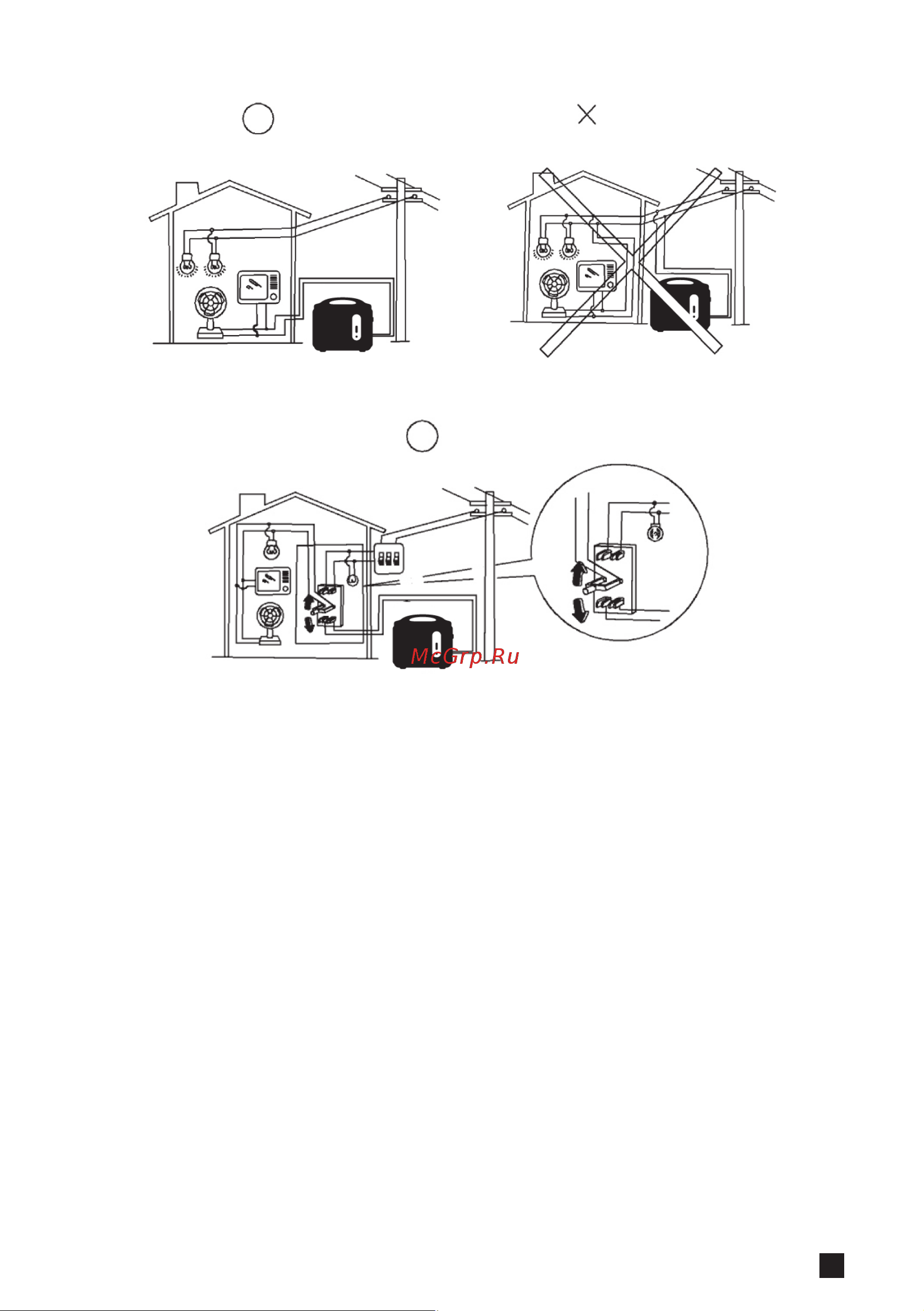 Dinking DK1200i инверторный, 1,2 кВт, 230 В, 50 Гц, DK145, бак 2,5 л ГЕН016 Инструкция онлайн [13/28] 831482
