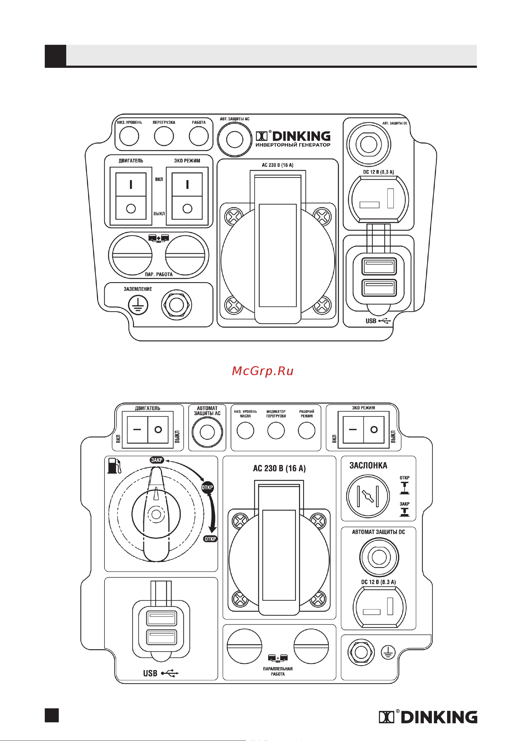 Dinking DK1200i инверторный, 1,2 кВт, 230 В, 50 Гц, DK145, бак 2,5 л ГЕН016 Инструкция онлайн [8/28] 831482