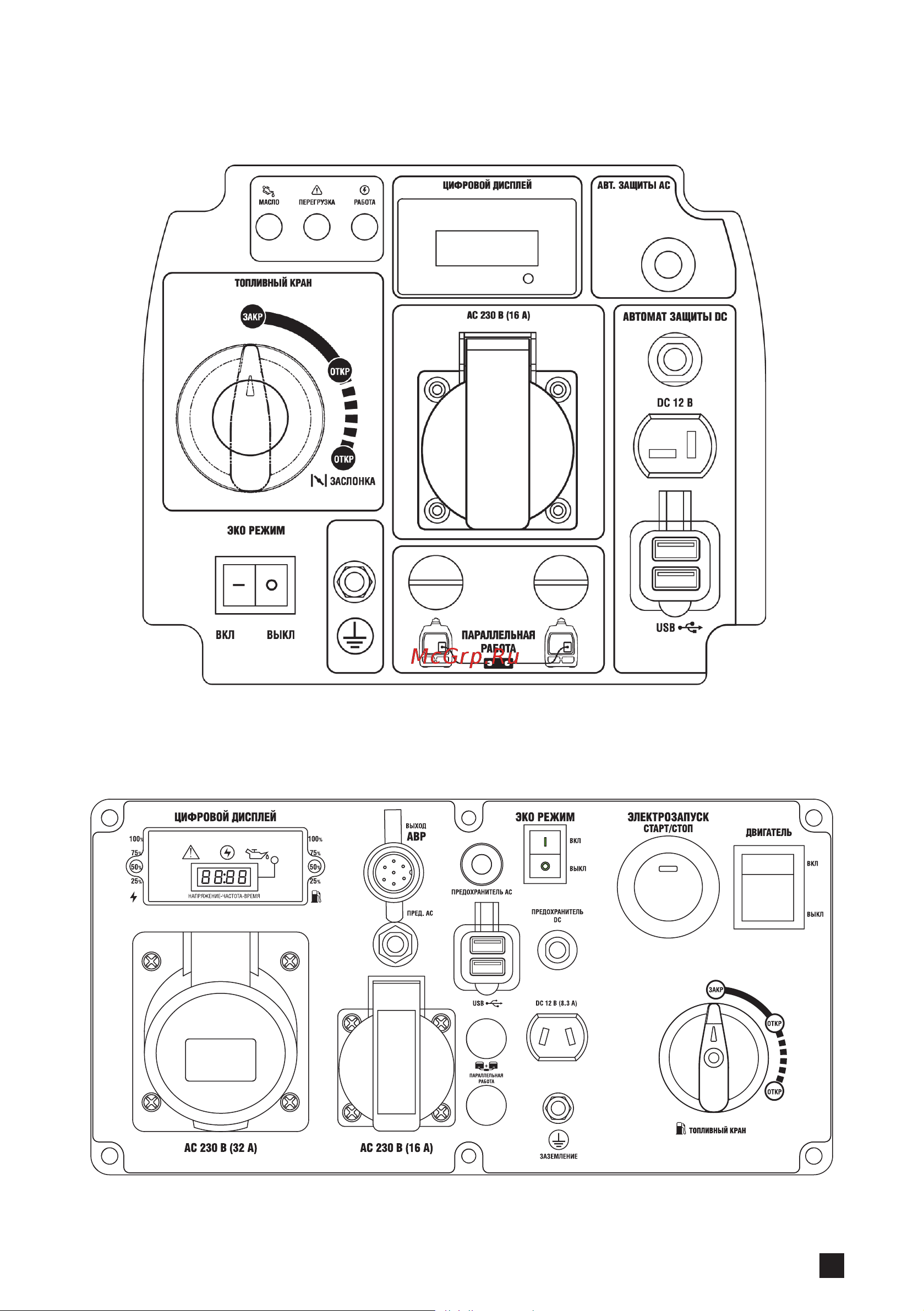 Dinking DK1200i инверторный, 1,2 кВт, 230 В, 50 Гц, DK145, бак 2,5 л ГЕН016 Инструкция онлайн [9/28] 831482