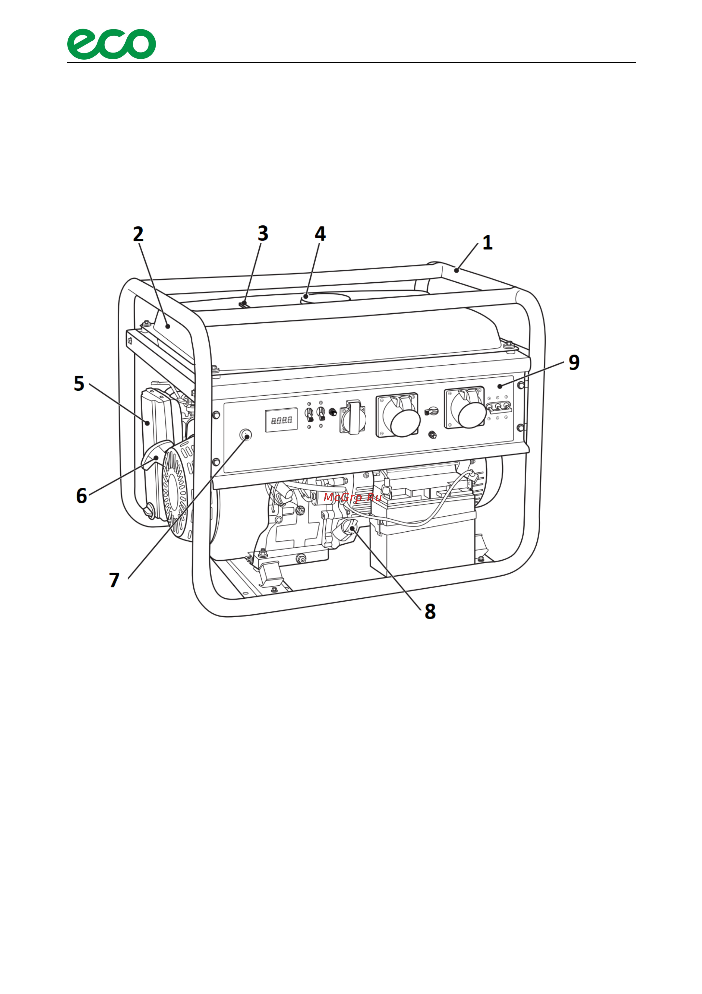 ECO PE-9001E3FP Инструкция к товару онлайн [8/28] 831487