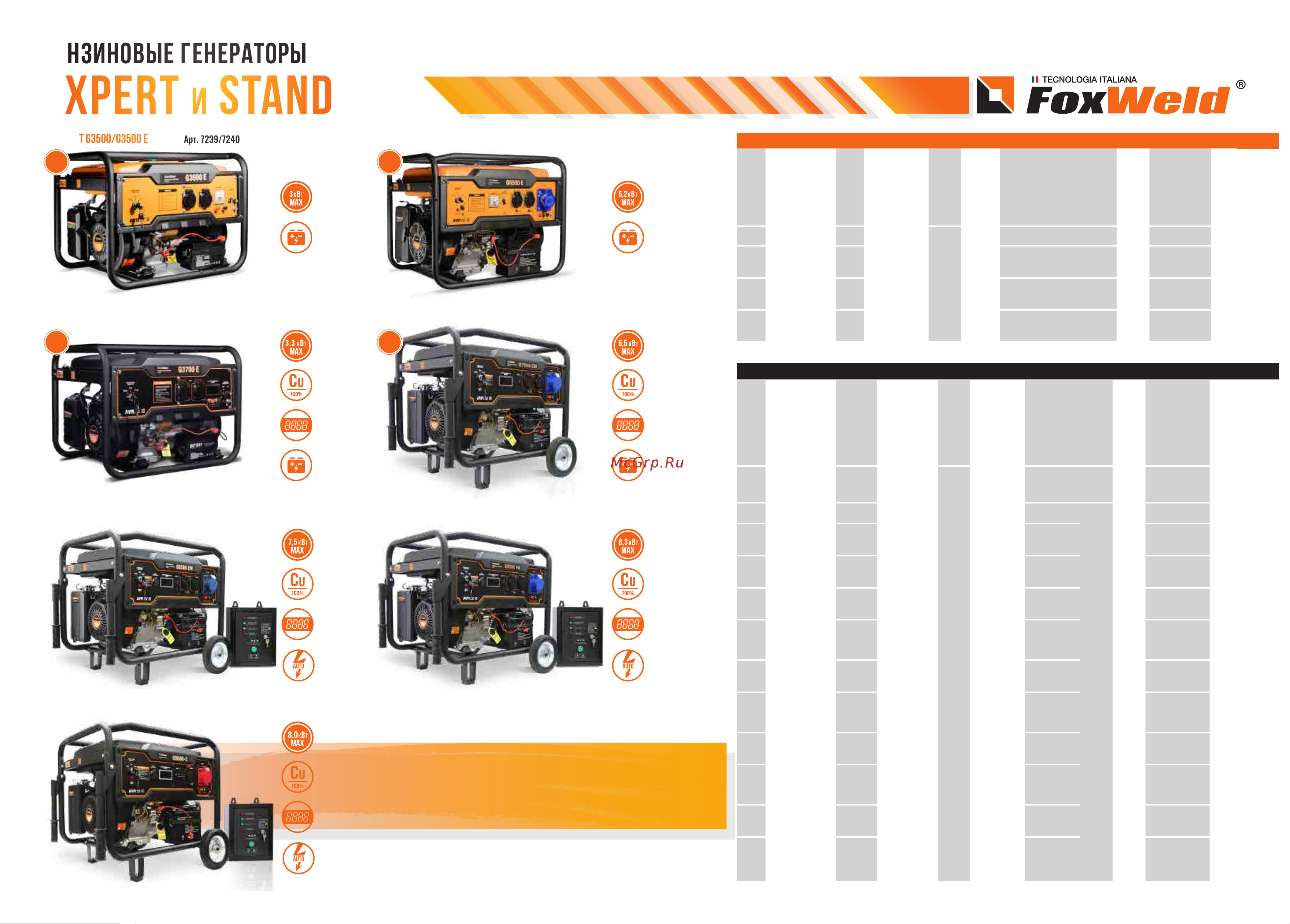 Foxweld Expert G3700 E 7244 Буклет Генераторы бензиновые Standart и Expert 2021_web онлайн [2/2] 831501