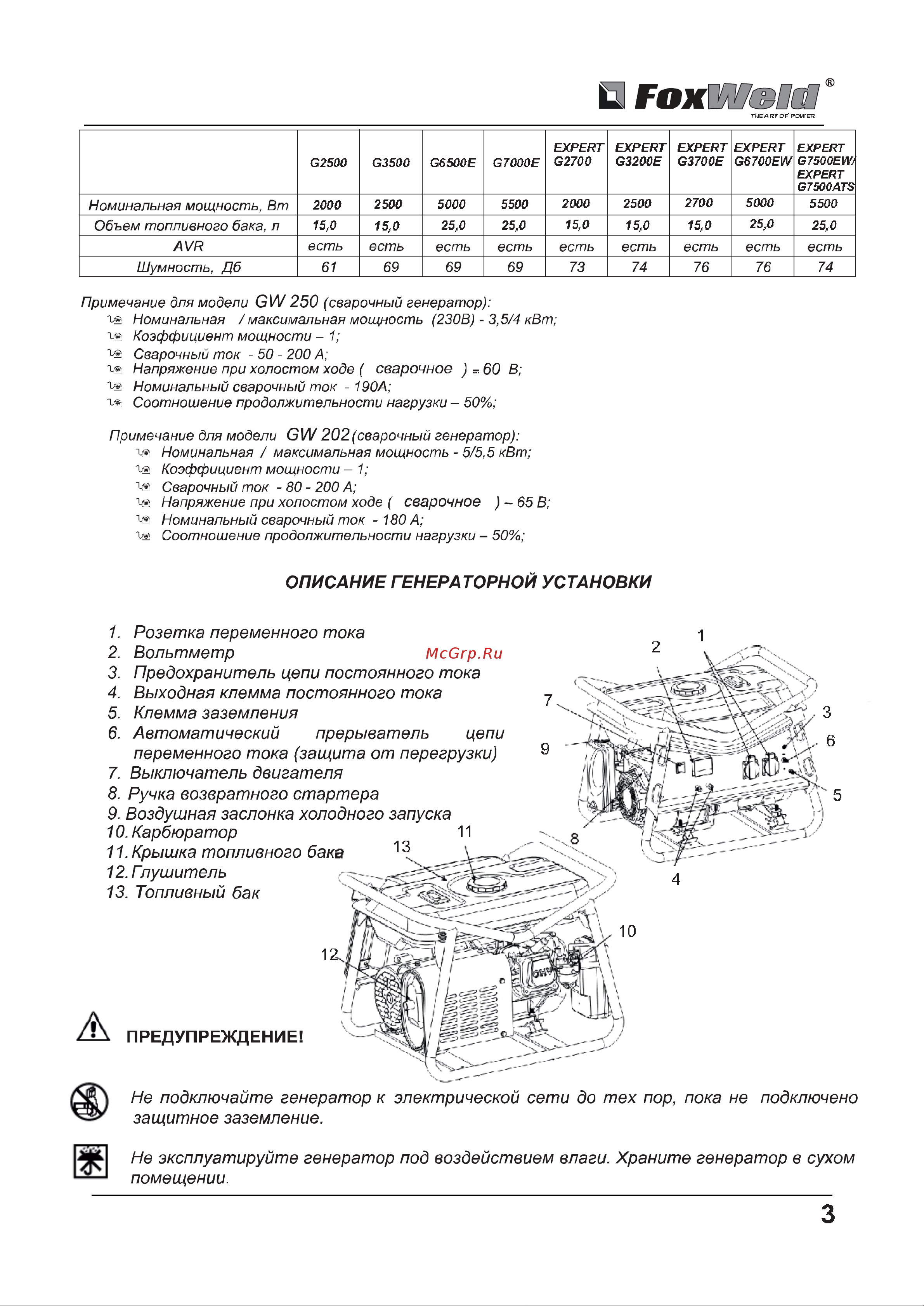 Foxweld Standard G7000Е 3894 Инструкция к генератору Foxweld Standard G7000Е 3894 онлайн [3/17] 831509
