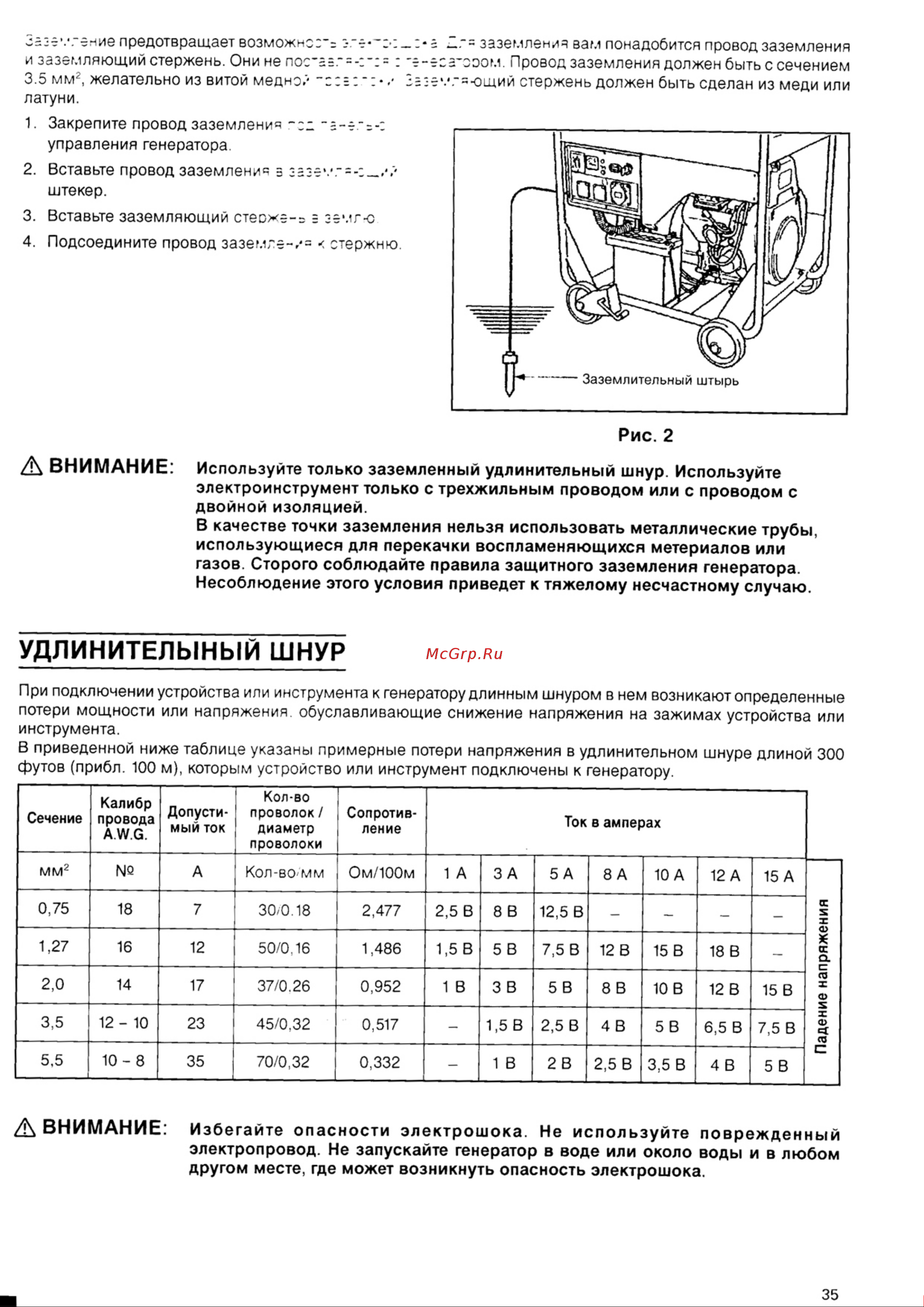Hitachi E 100 3P Инструкция к генератору Hitachi E 100 3P онлайн [6/29] 831539