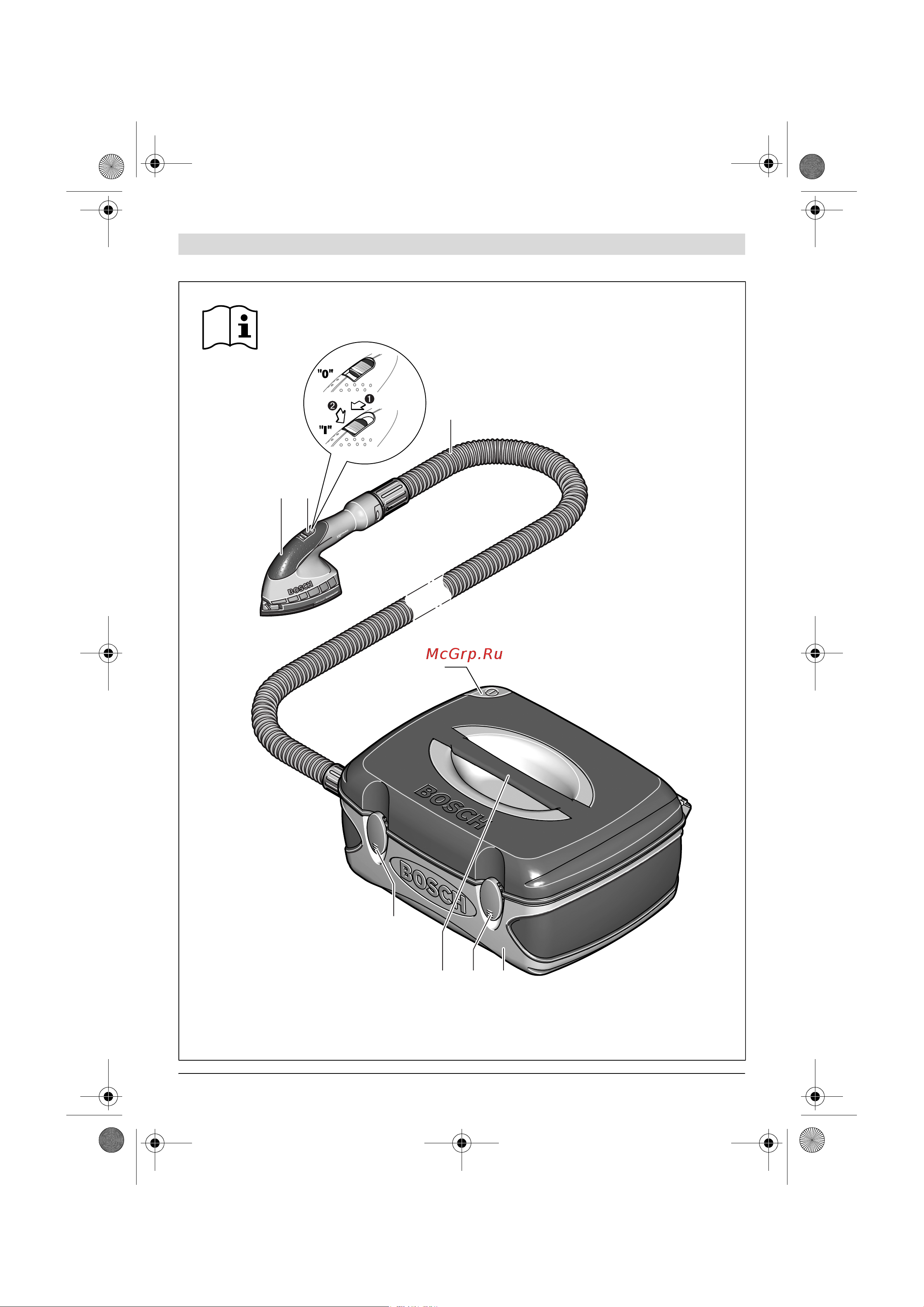 Bosch PSM 1400 VENTARO 0.603.341.000 Инструкция к товару онлайн [3/126] 831572