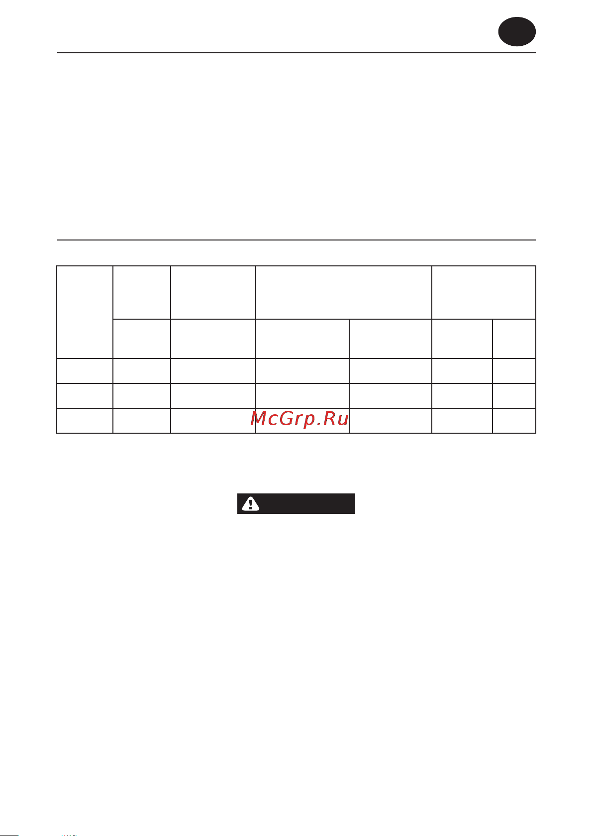 Ingersoll rand 314A Инструкция к товару онлайн [7/60] 831575