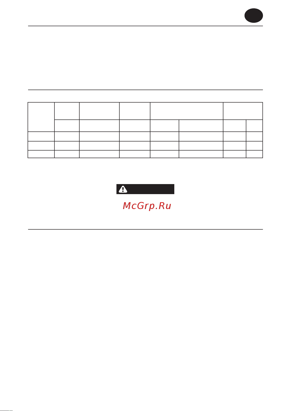 Ingersoll rand 529 Инструкция к товару онлайн [13/60] 831579