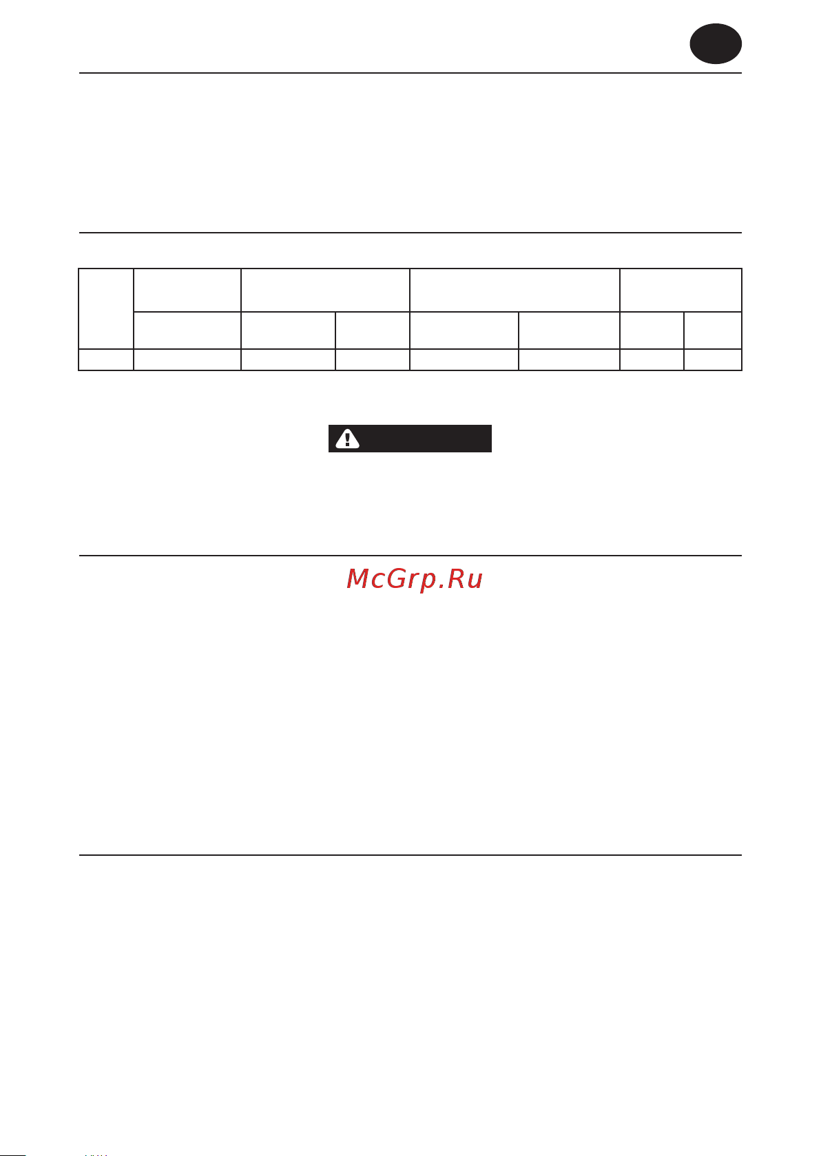 Ingersoll rand 312A Инструкция к товару онлайн [3/52] 831583
