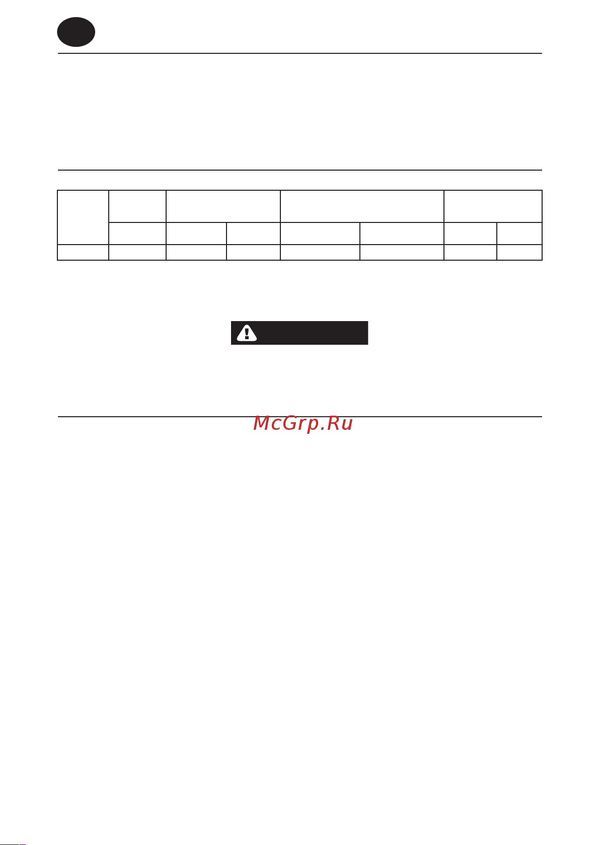 Ingersoll rand 312A Инструкция к товару онлайн [4/52] 831583