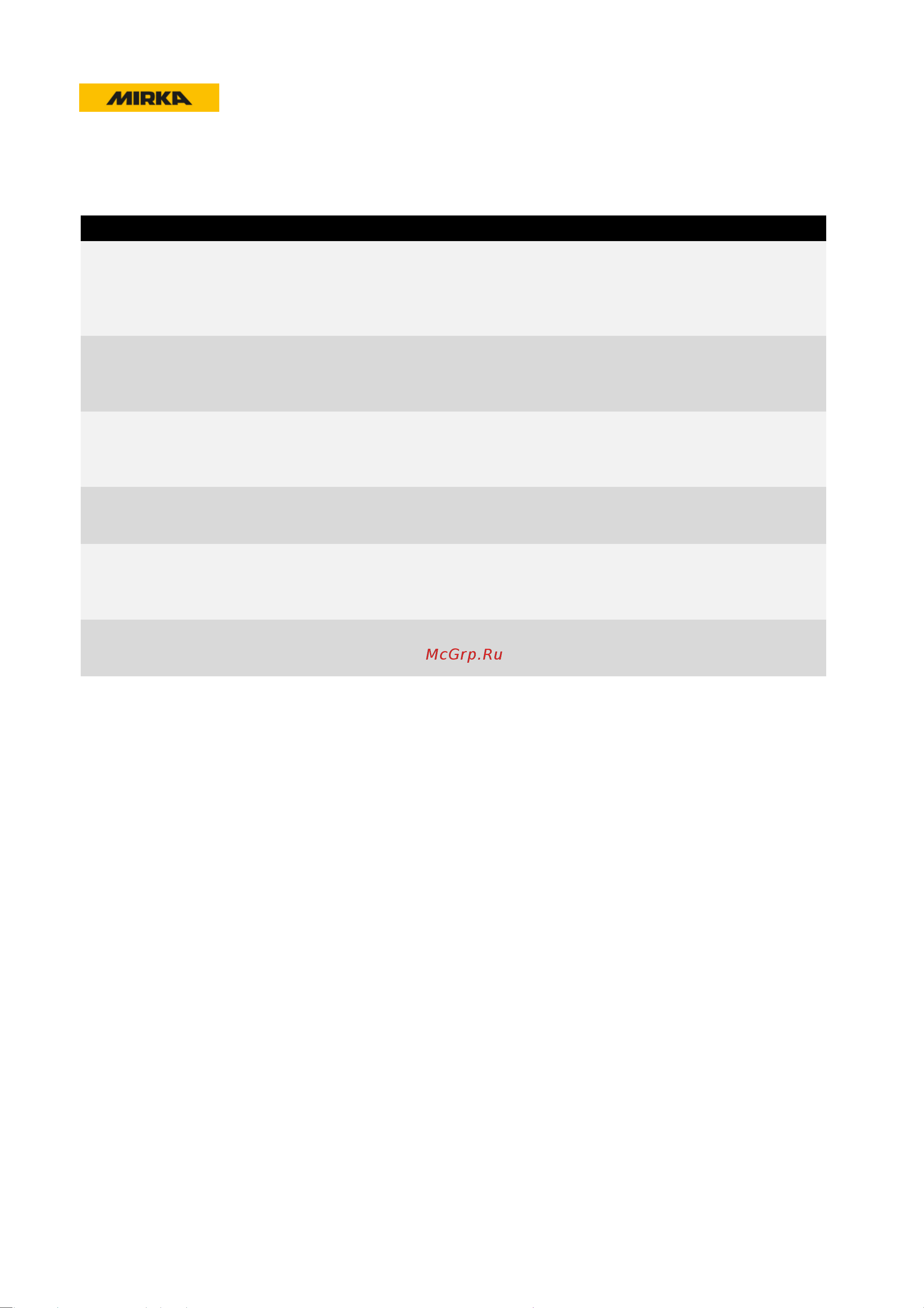 Mirka AP 300NV 8992340311 Инструкция онлайн [2/3] 831591