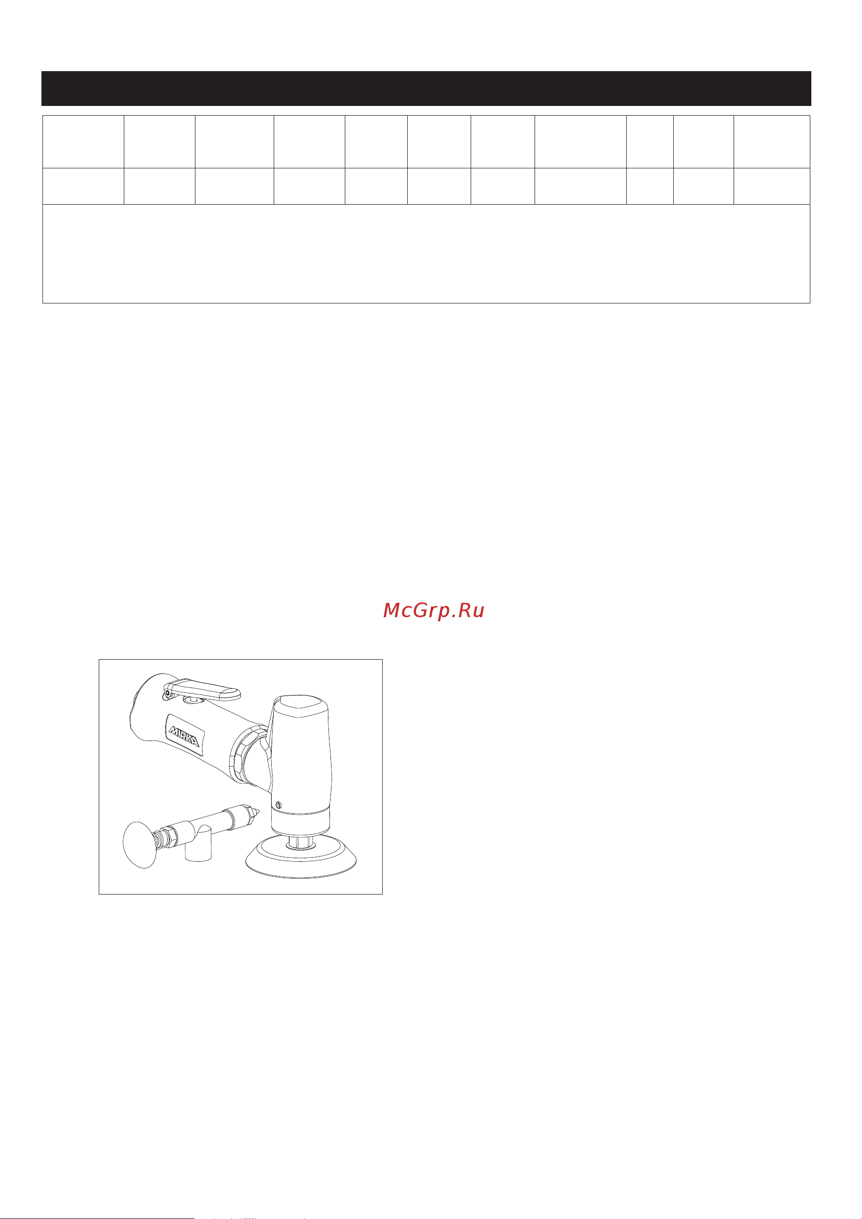 Mirka AP 300NV 8992340311 Инструкция к товару онлайн [89/128] 831591