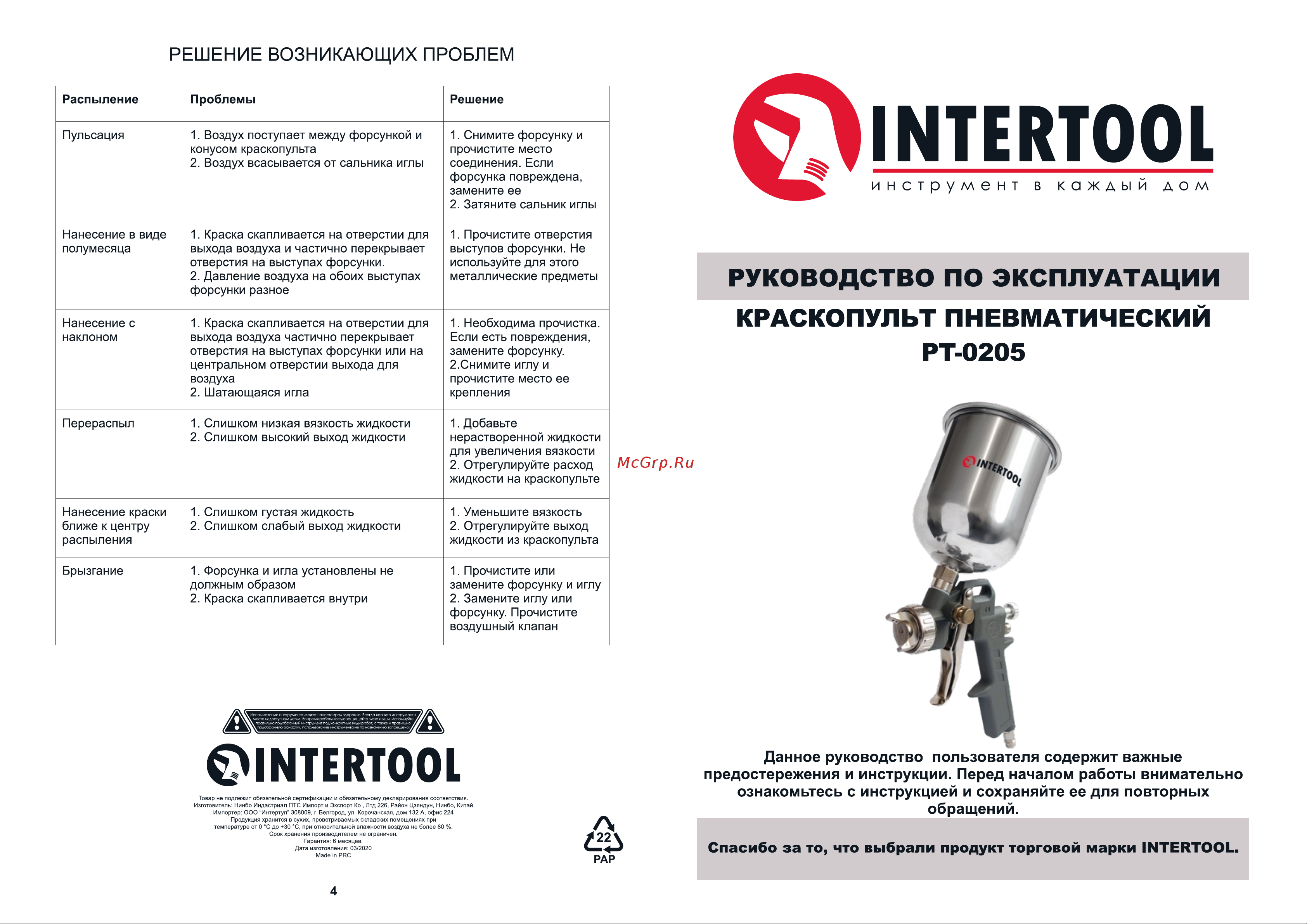 INTERTOOL HP, форсунка 1.5 мм, бачок 600мл PT-0205 Инструкция PT-0205 онлайн