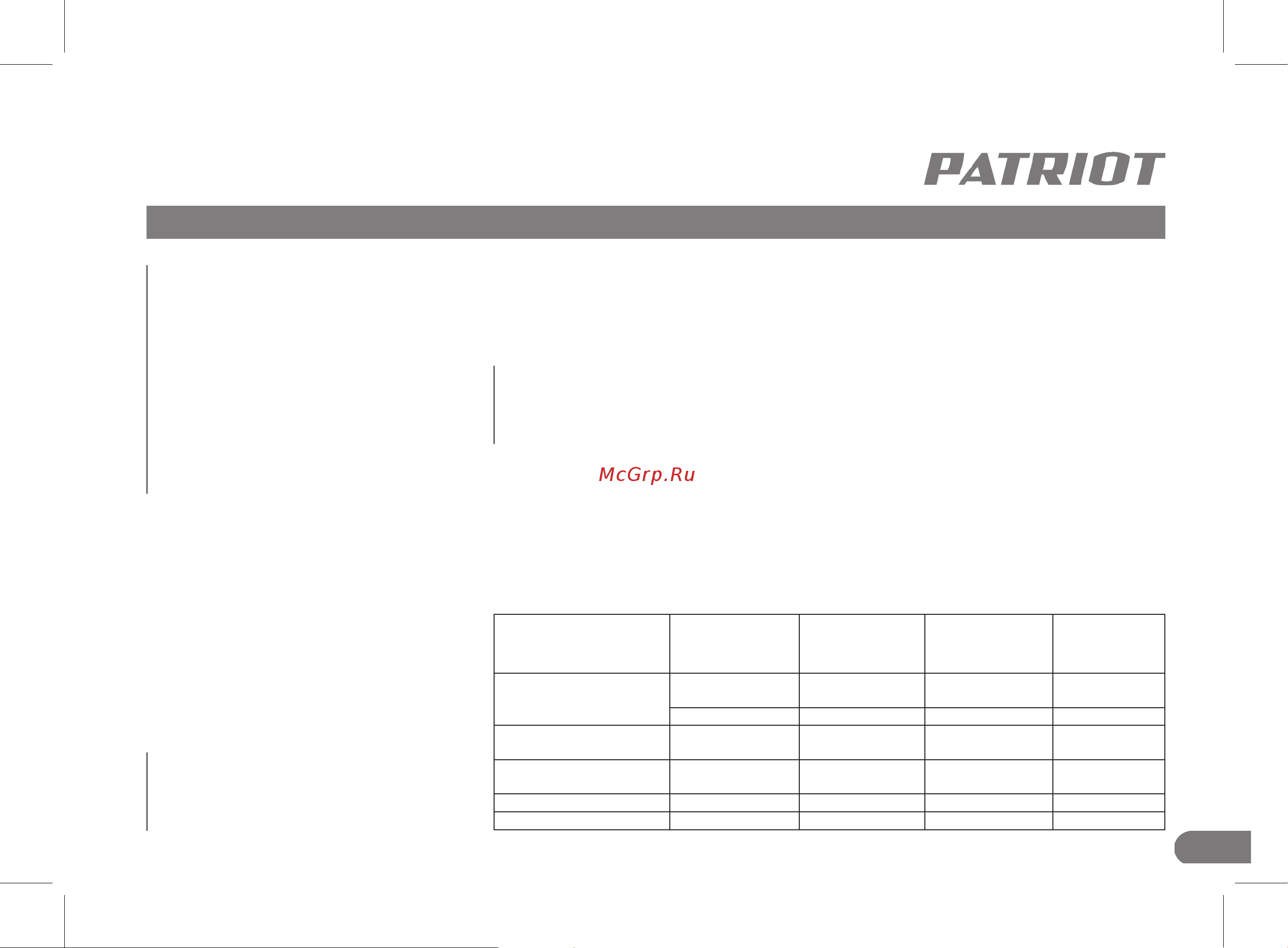 Patriot Max Power SRGE 6500 474103166 Инструкция к генератору PATRIOT Max Power SRGE 1500 474103125 онлайн [11/28] 831766