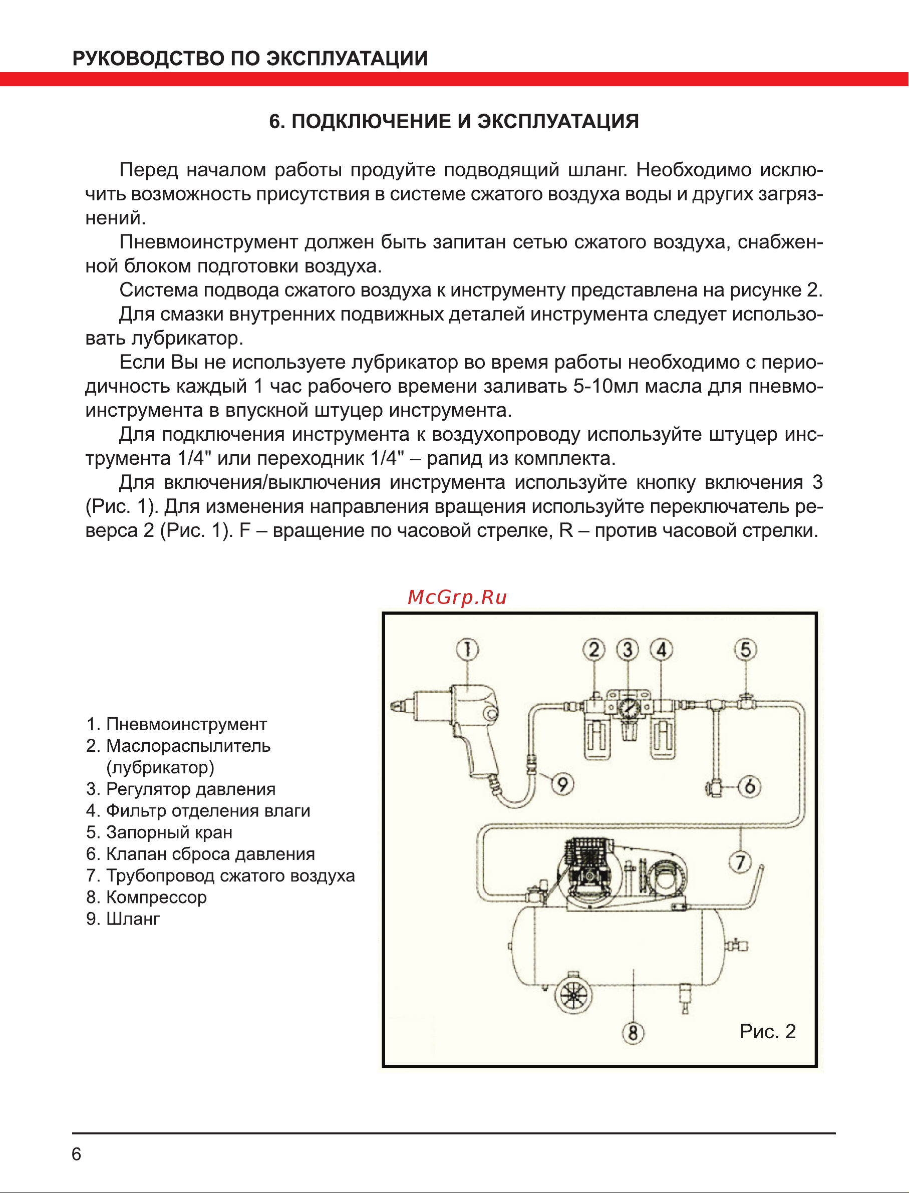 Elitech 0704.012500 Инструкция к товару онлайн [6/12] 831774
