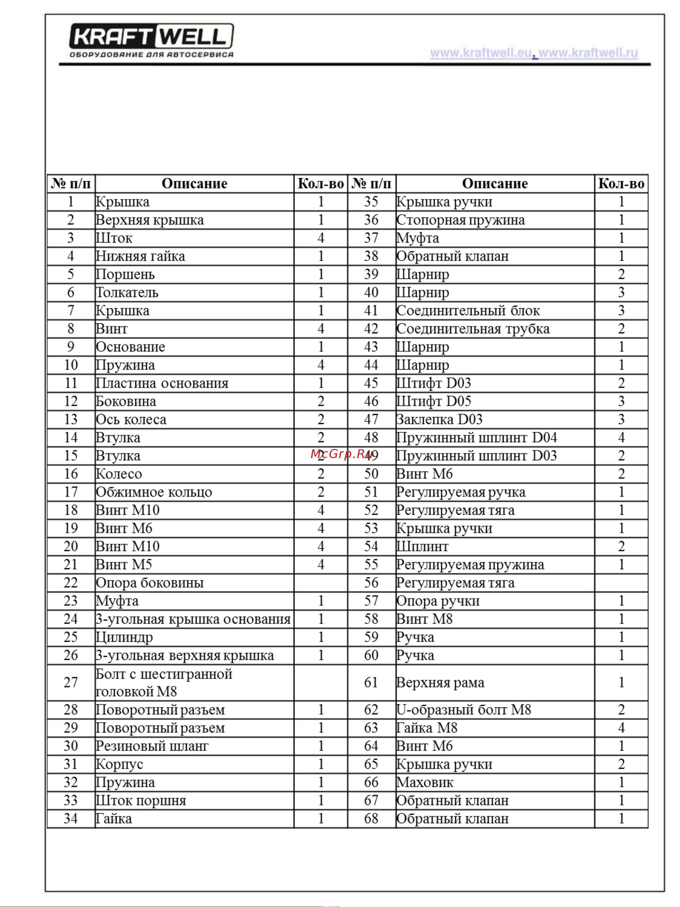 KraftWell г/п 35 т KRWAJ35 Инструкция онлайн [11/13] 831785