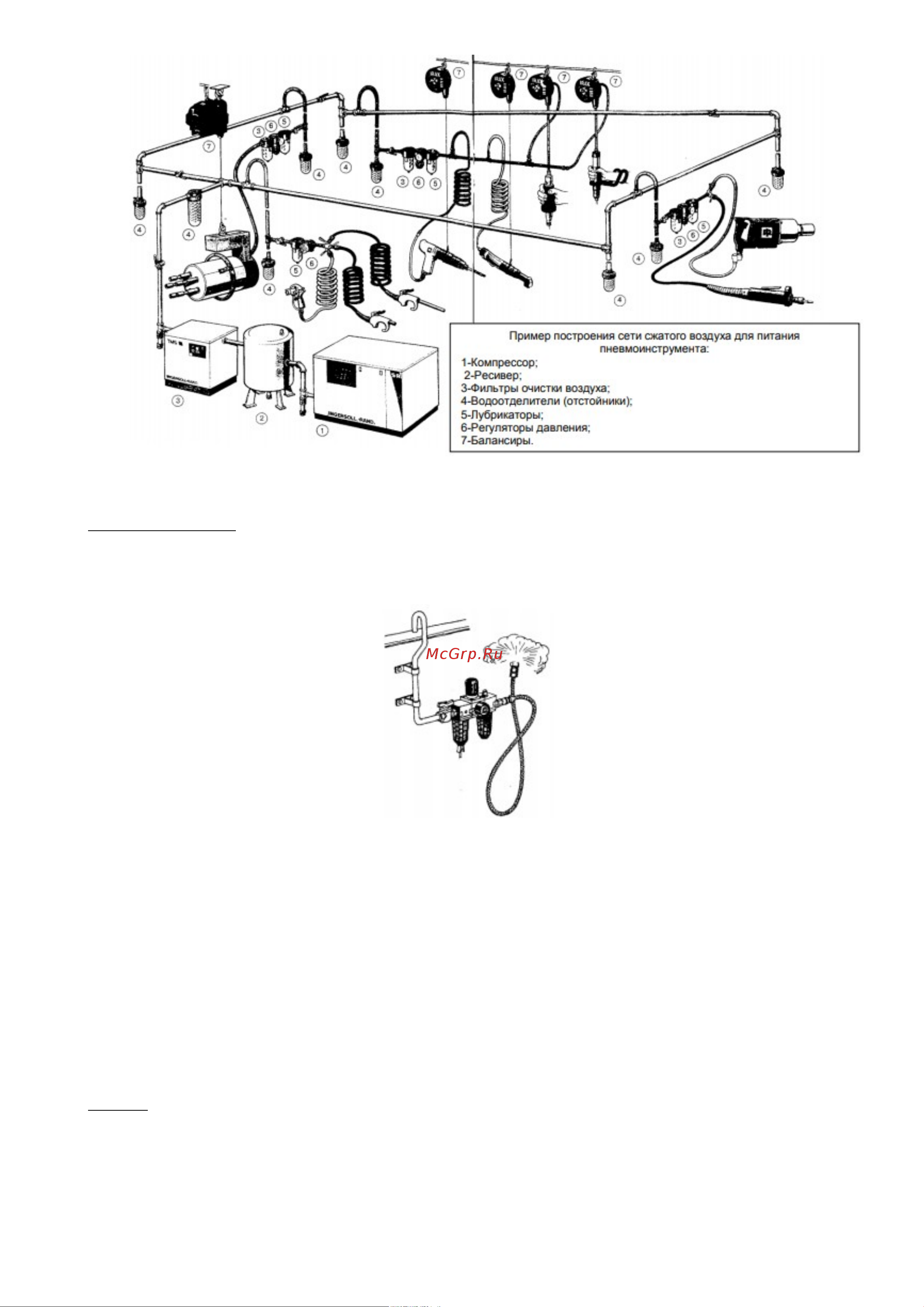 Forsage F-SG-0810(28423) Инструкция онлайн [4/8] 831798