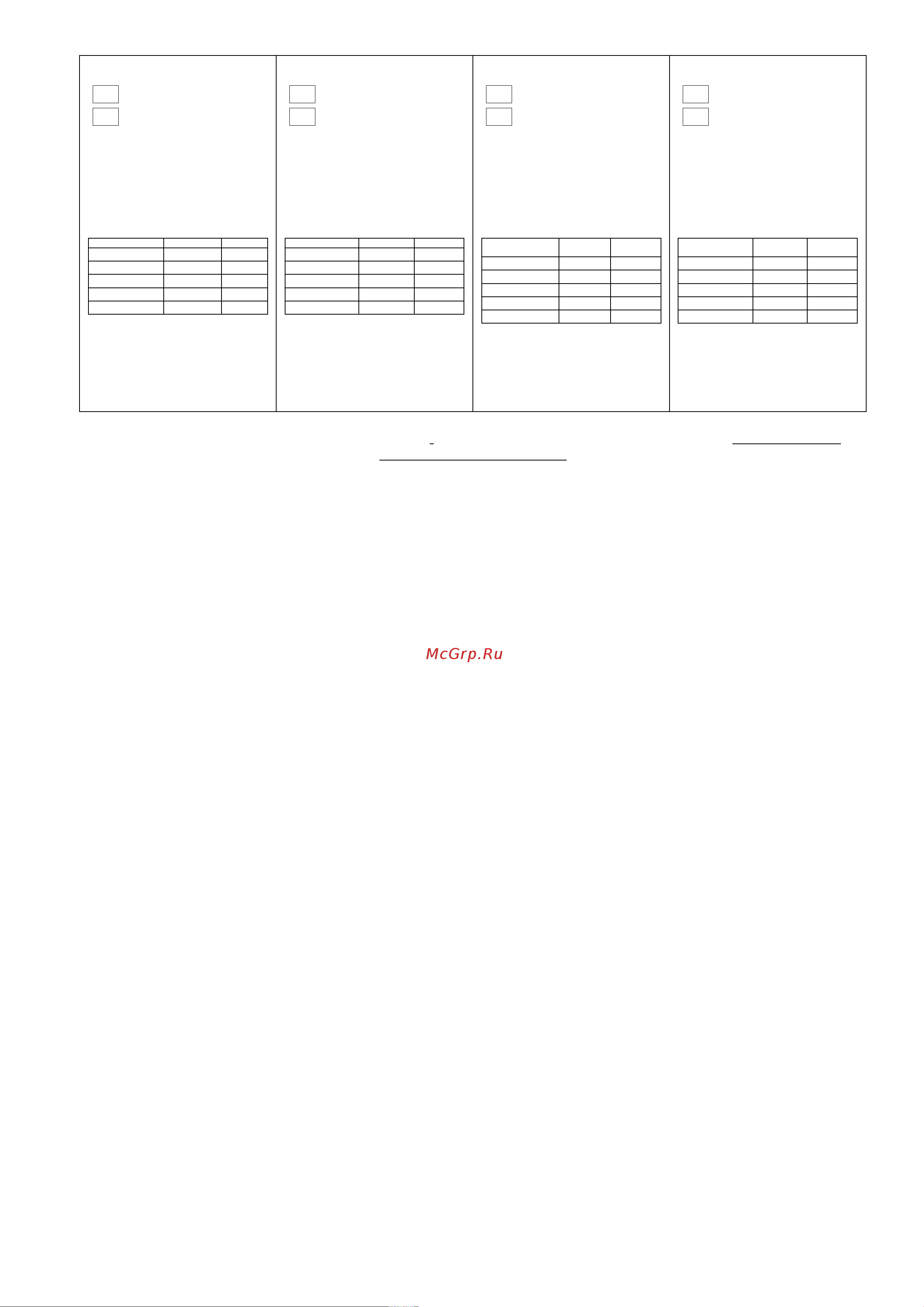 Forsage F-SG-0810(28423) Инструкция онлайн [8/8] 831798