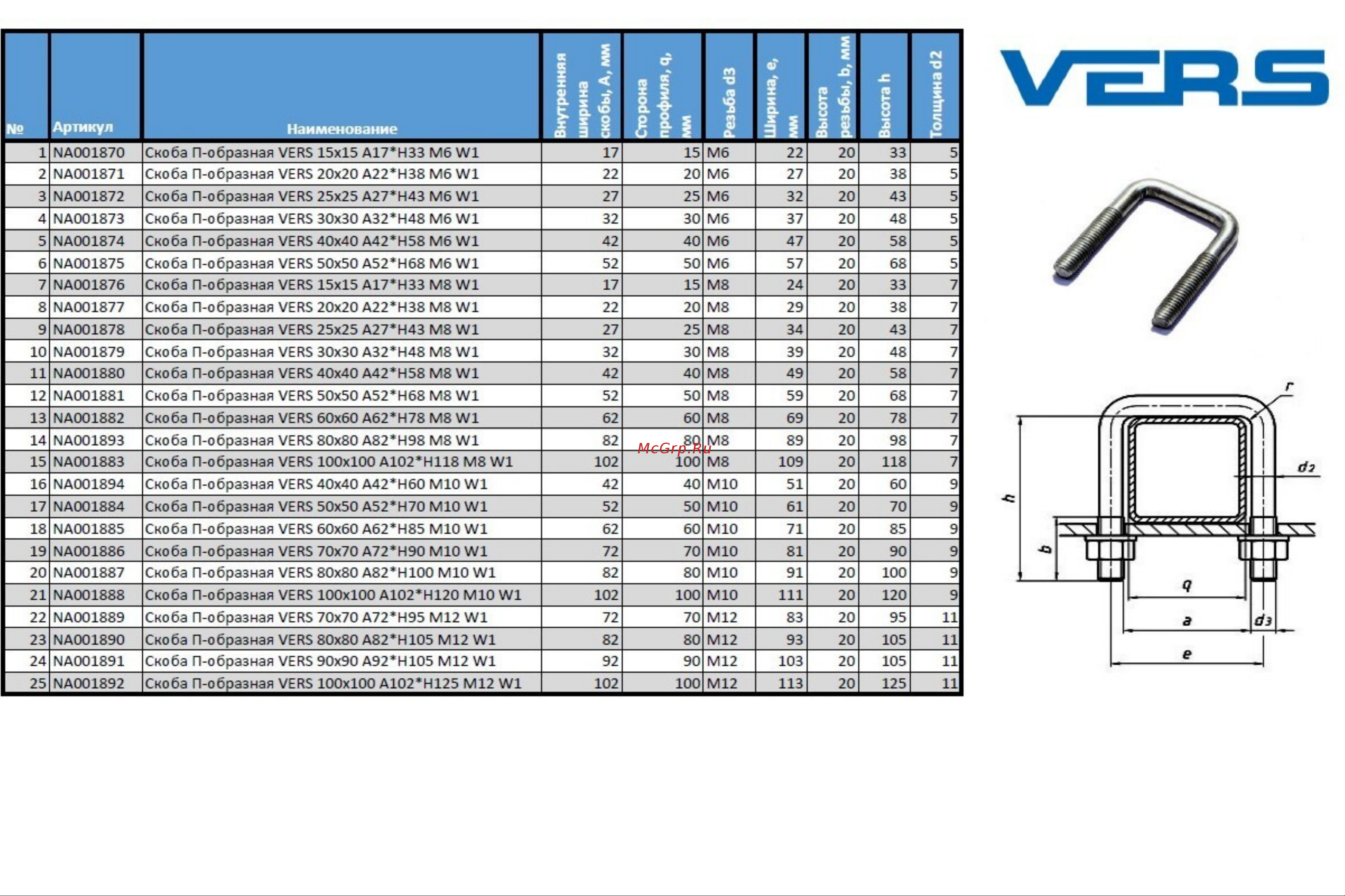 Vers 15x15, A17-H33, М8, W1, 30 шт VR001286 Размеры и характеристики онлайн