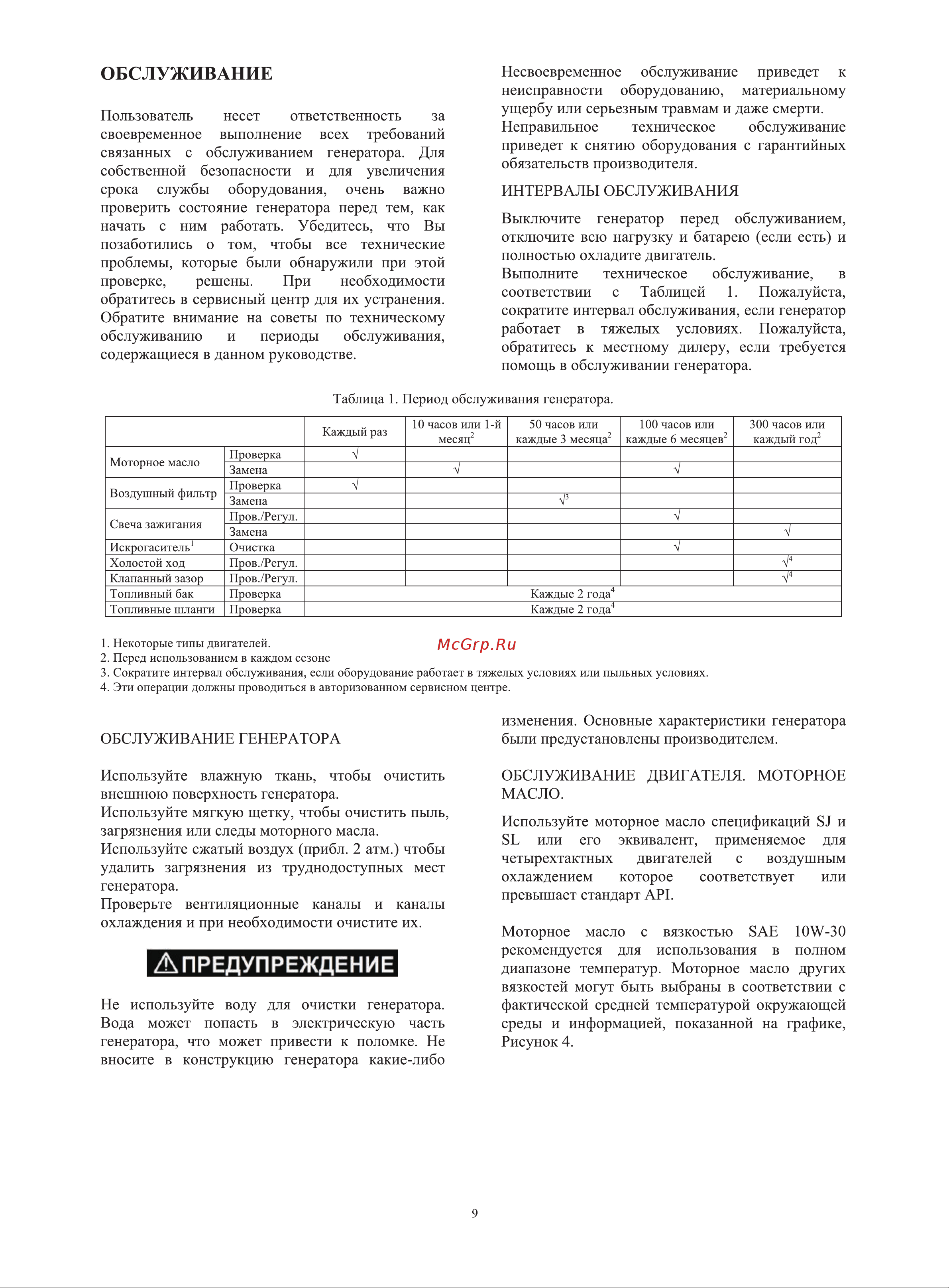 Zongshen PB 12000 E 1T90DF122 Инструкция к генератору Zongshen PB 12000 E 1T90DF122 онлайн [10/20] 831895