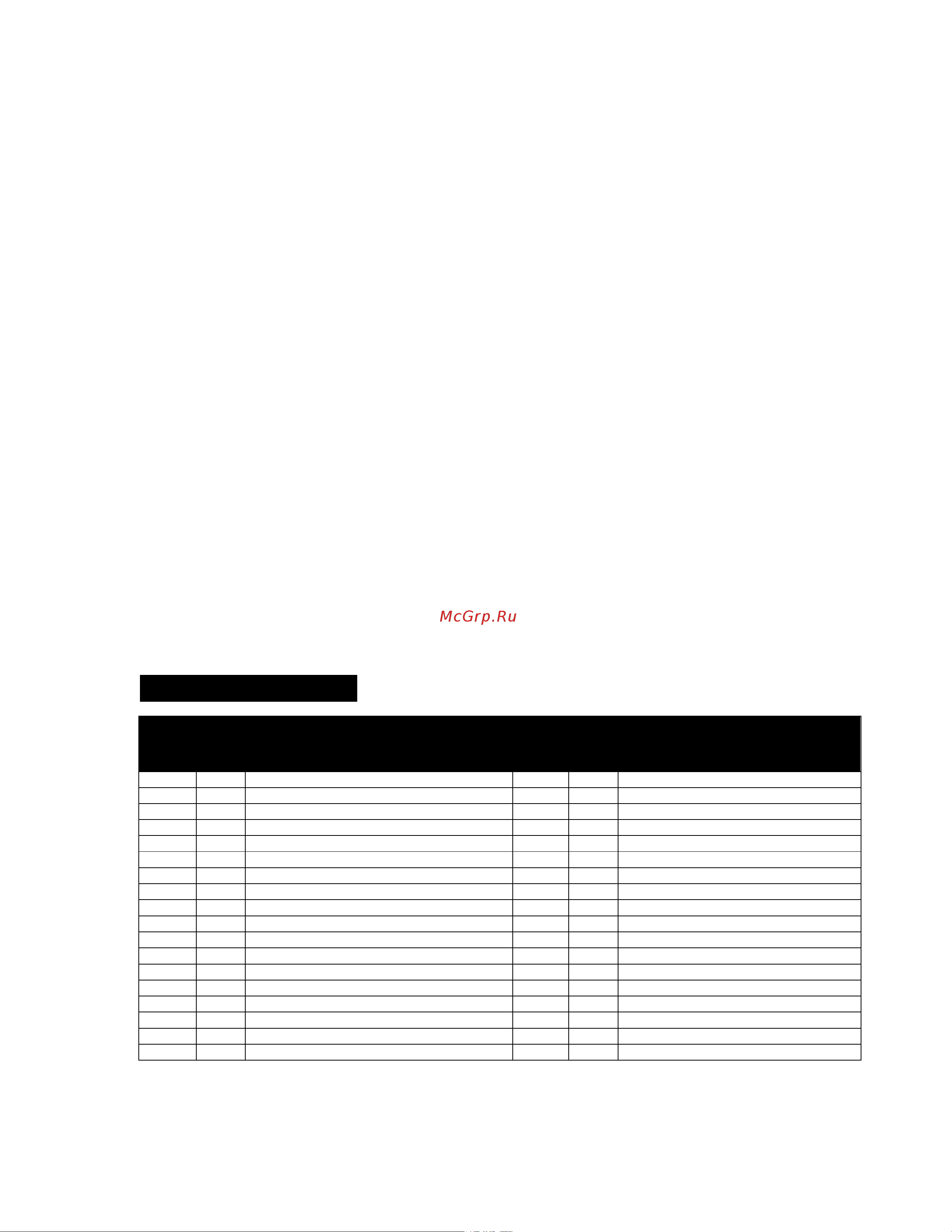 Rossvik V3.5, г/п 3,5т, 95-552мм ЕК000003926 Инструкция онлайн [3/4] 832006