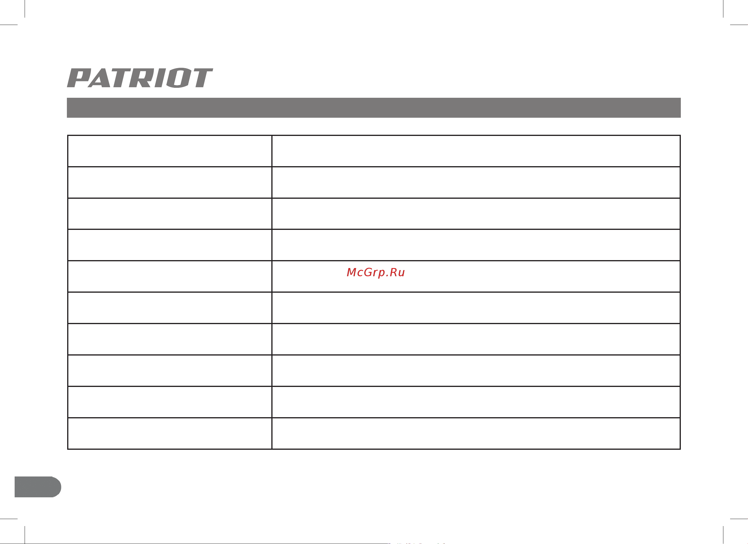 Patriot PT SB 506 732107070 Инструкция к Patriot PT SB 506 732107070 онлайн [8/24] 832023