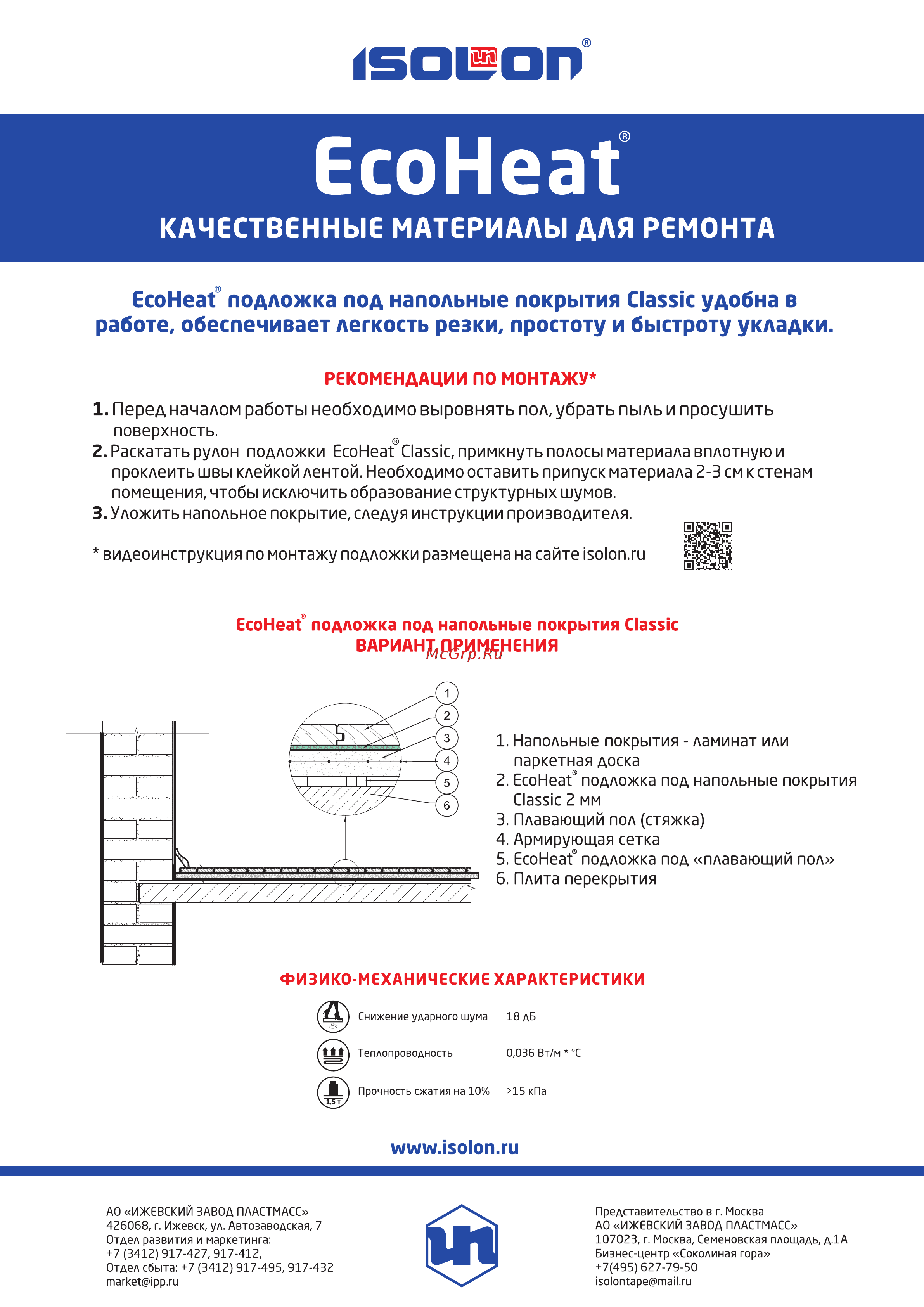 EcoHeat (2 мм; 1x8 м) 4690642014709 Информационный вкладыш онлайн [2/2] 832039