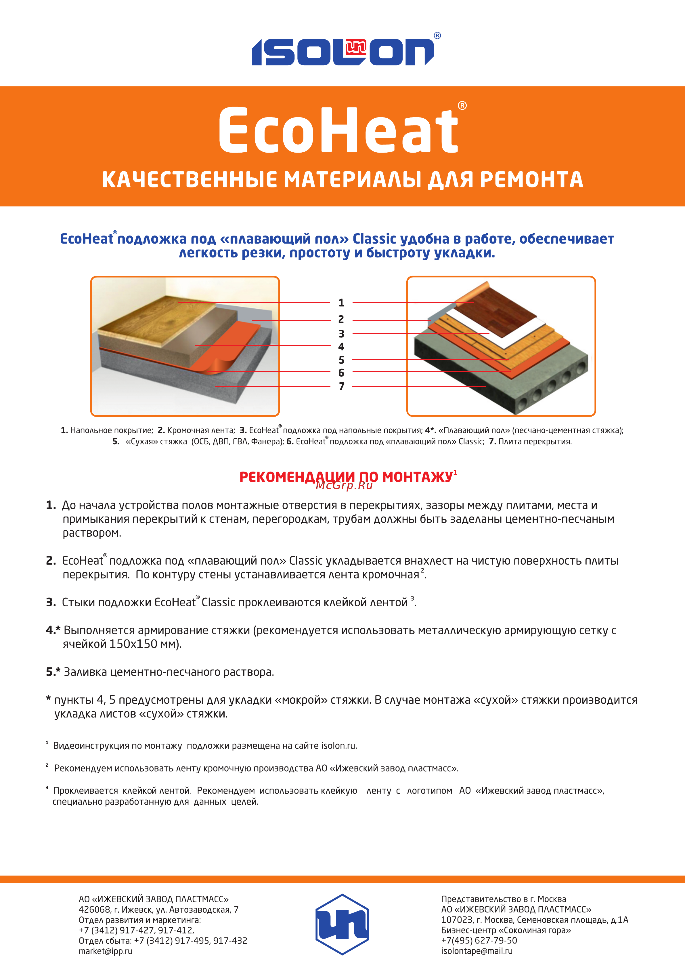EcoHeat Classic (5 мм; 1x8 м) 4690642014860 Информационный вкладыш онлайн [2/2] 832041