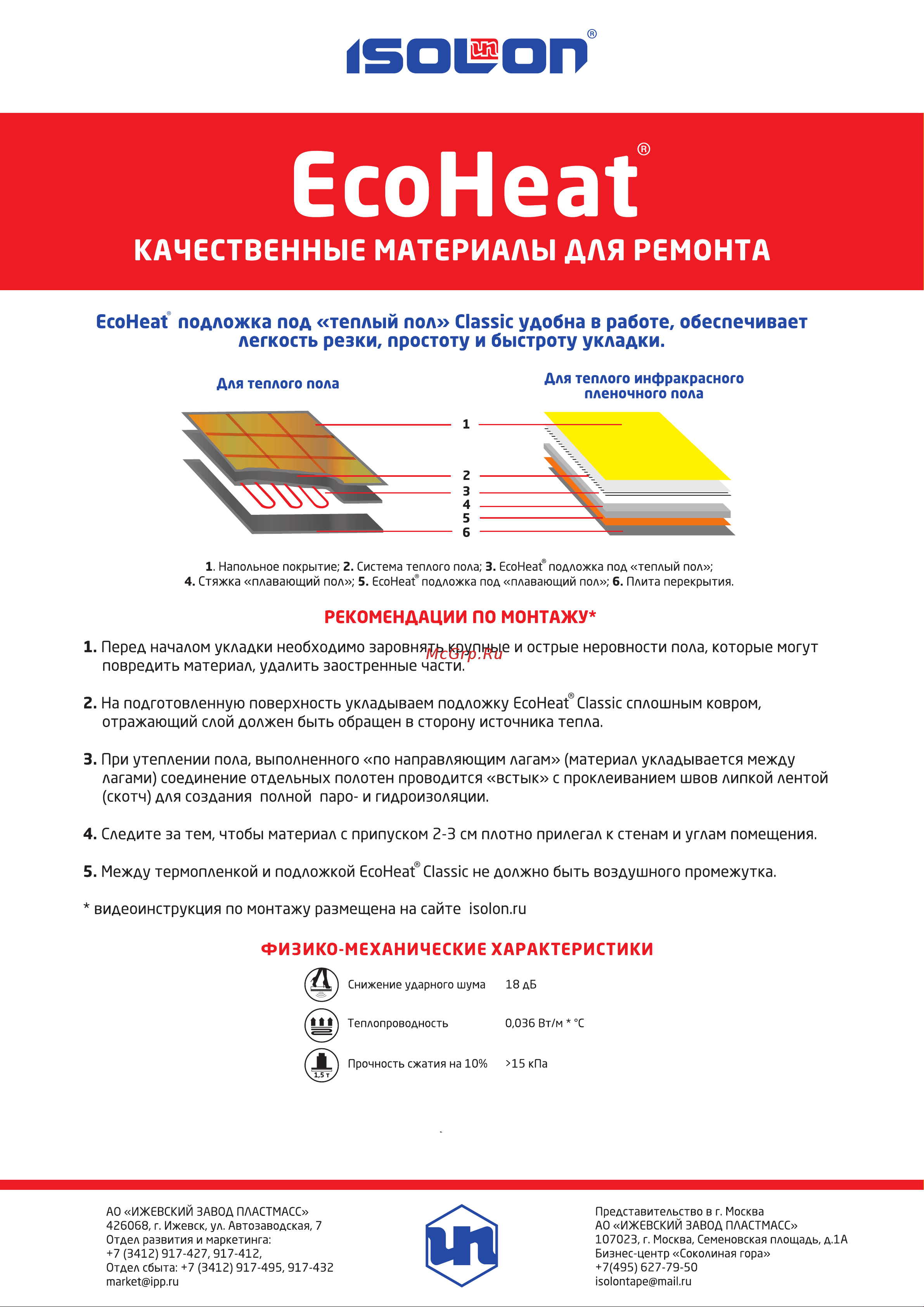 EcoHeat (2 мм; 1x8 м) 4690642014662 Информационный вкладыш онлайн [2/2] 832042