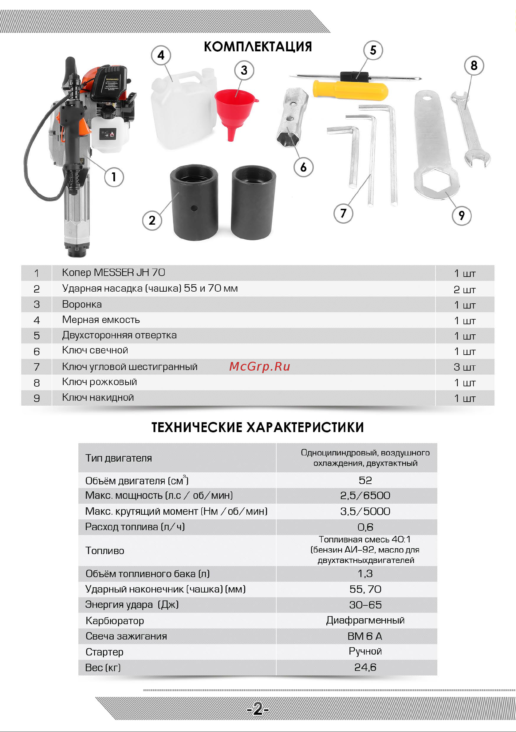 Messer jh-70 33-33-070 Инструкция к Бензиновому коперу MESSER JH-70 онлайн [3/12] 832046