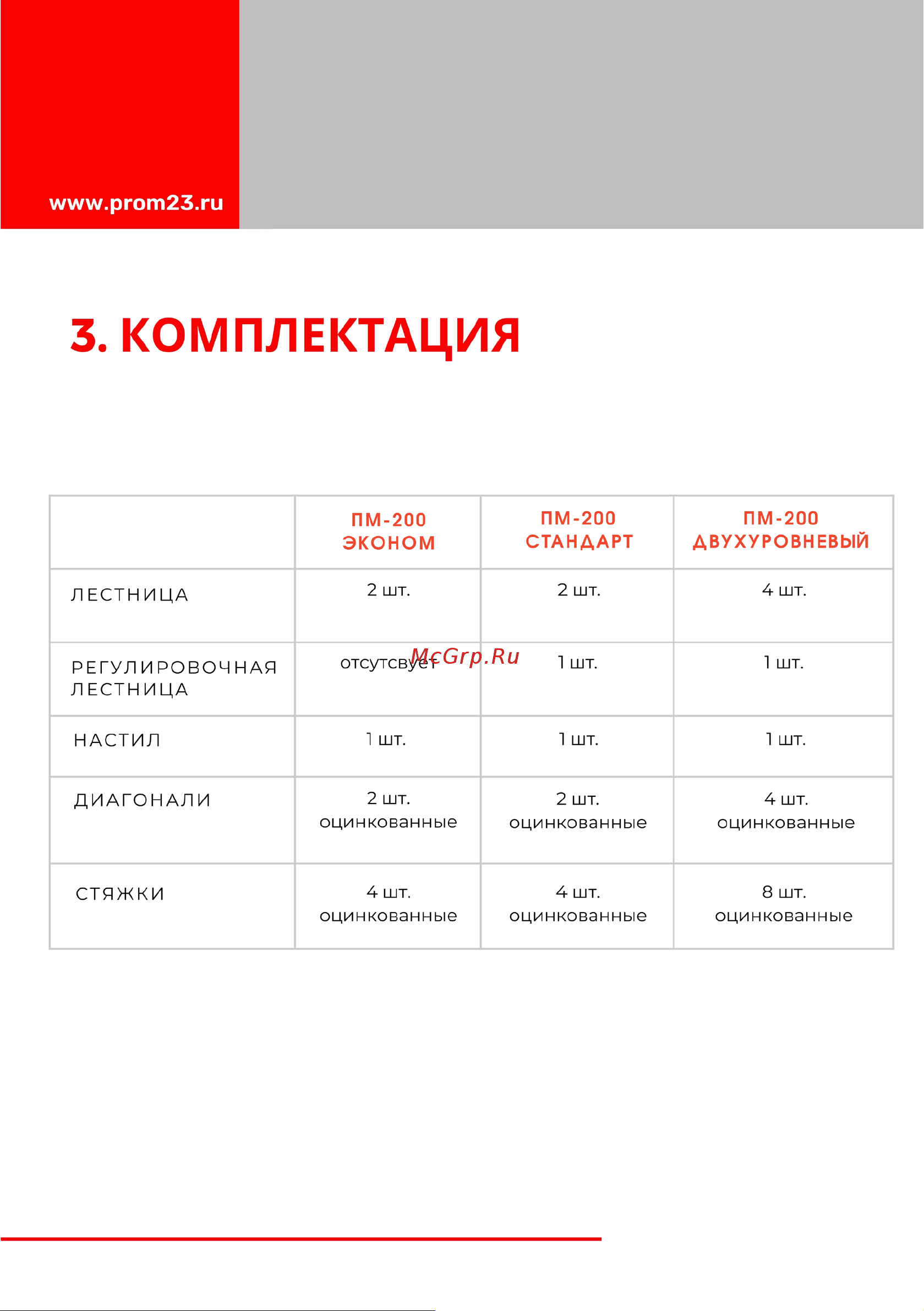 Промышленник Эконом ПМЭКО Паспорт онлайн [6/12] 832071