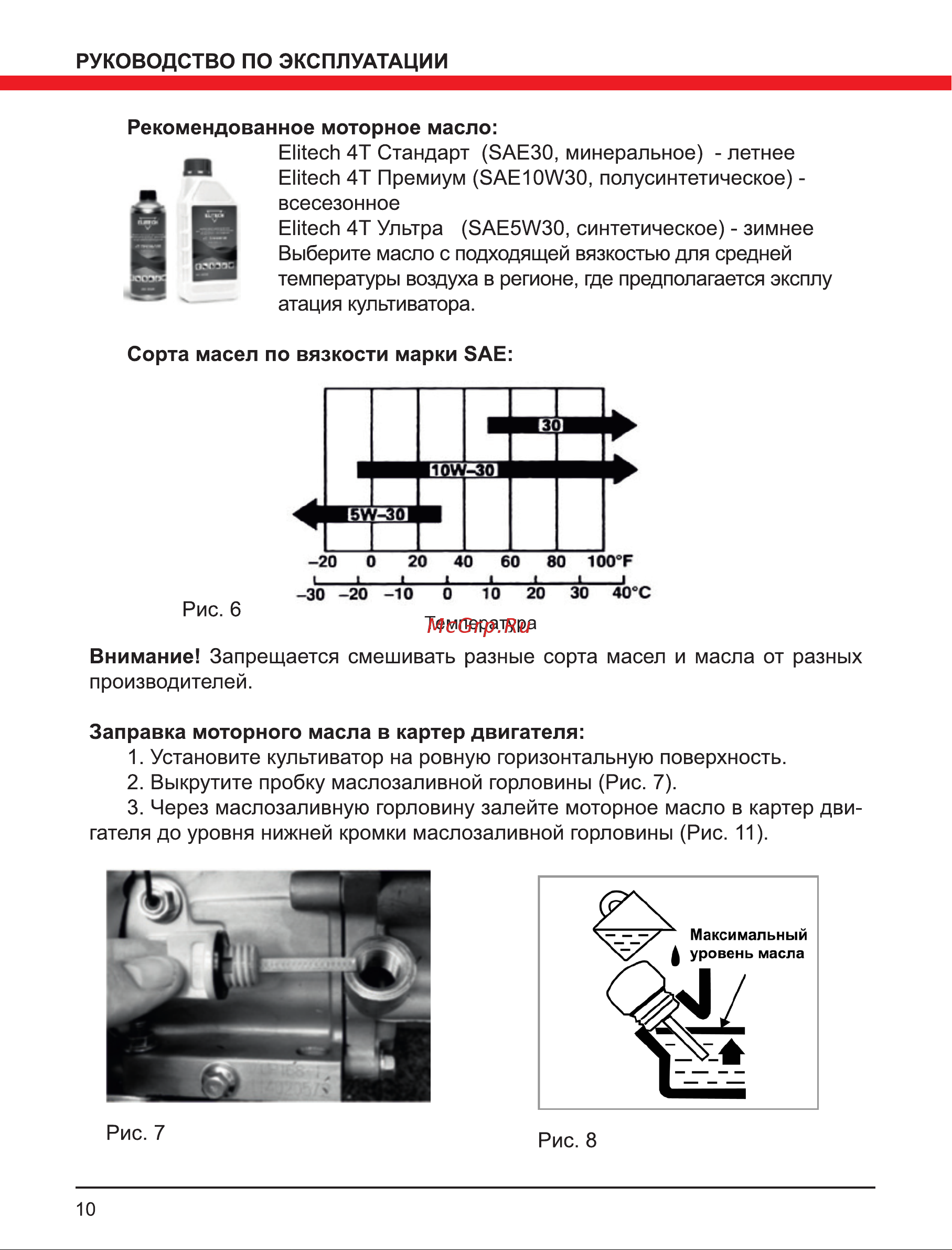 Elitech КБ 4 191785 Инструкция к Elitech КБ 4 онлайн [10/28] 832139