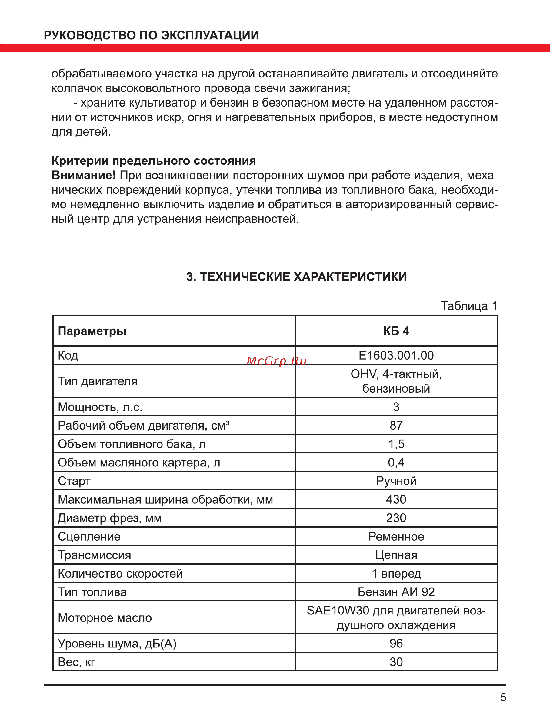 Elitech КБ 4 191785 Инструкция к Elitech КБ 4 онлайн [5/28] 832139