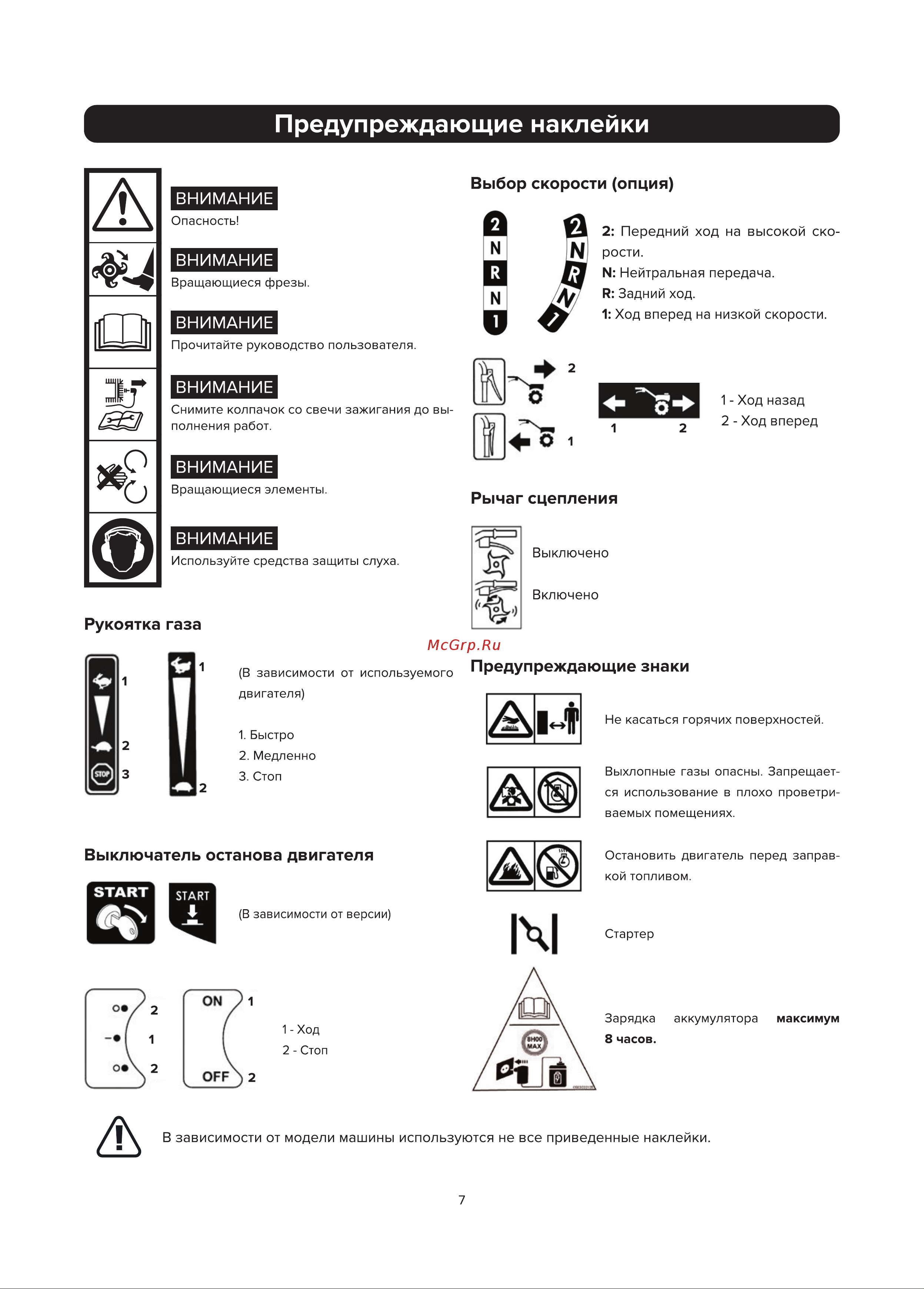 Pubert Terro 60B C2 3000361801 Инструкция к товару онлайн [7/28] 832151