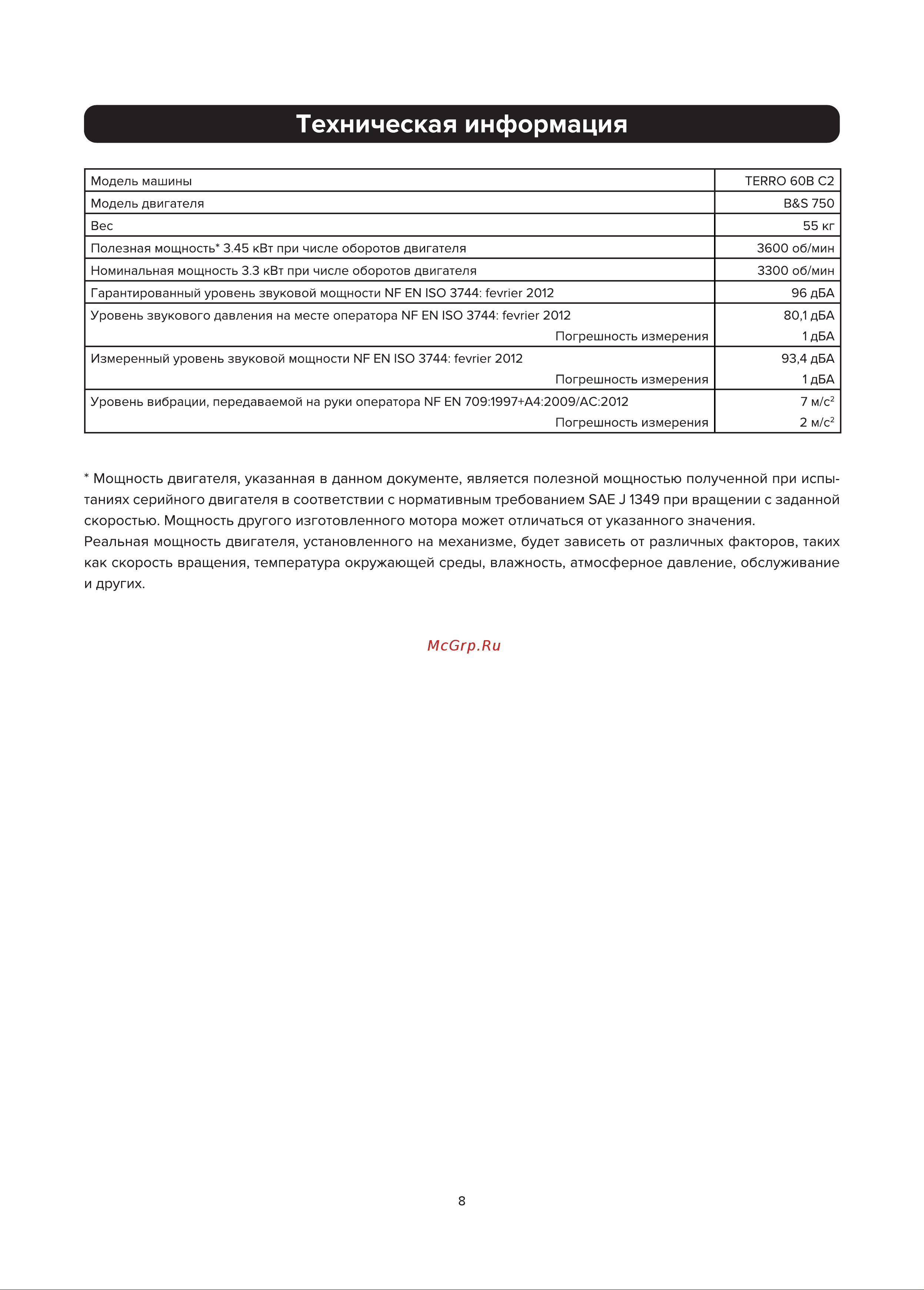 Pubert Terro 60B C2 3000361801 Инструкция к товару онлайн [8/28] 832151