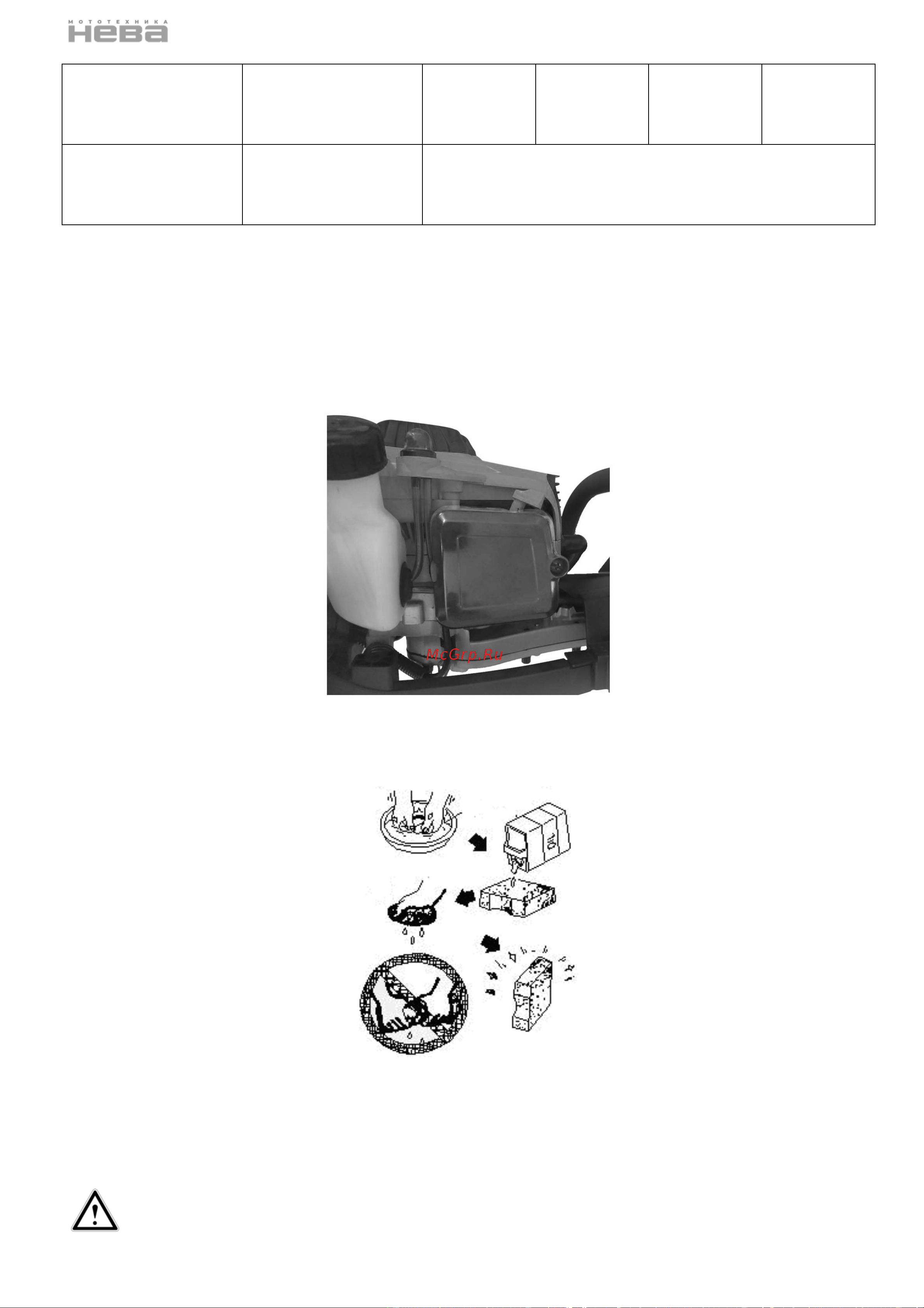 НЕВА Мототехника HT523E PRO 4650002230798 Инструкция к НЕВА Мототехника HT523E PRO 4650002230798 онлайн [21/25] 832167