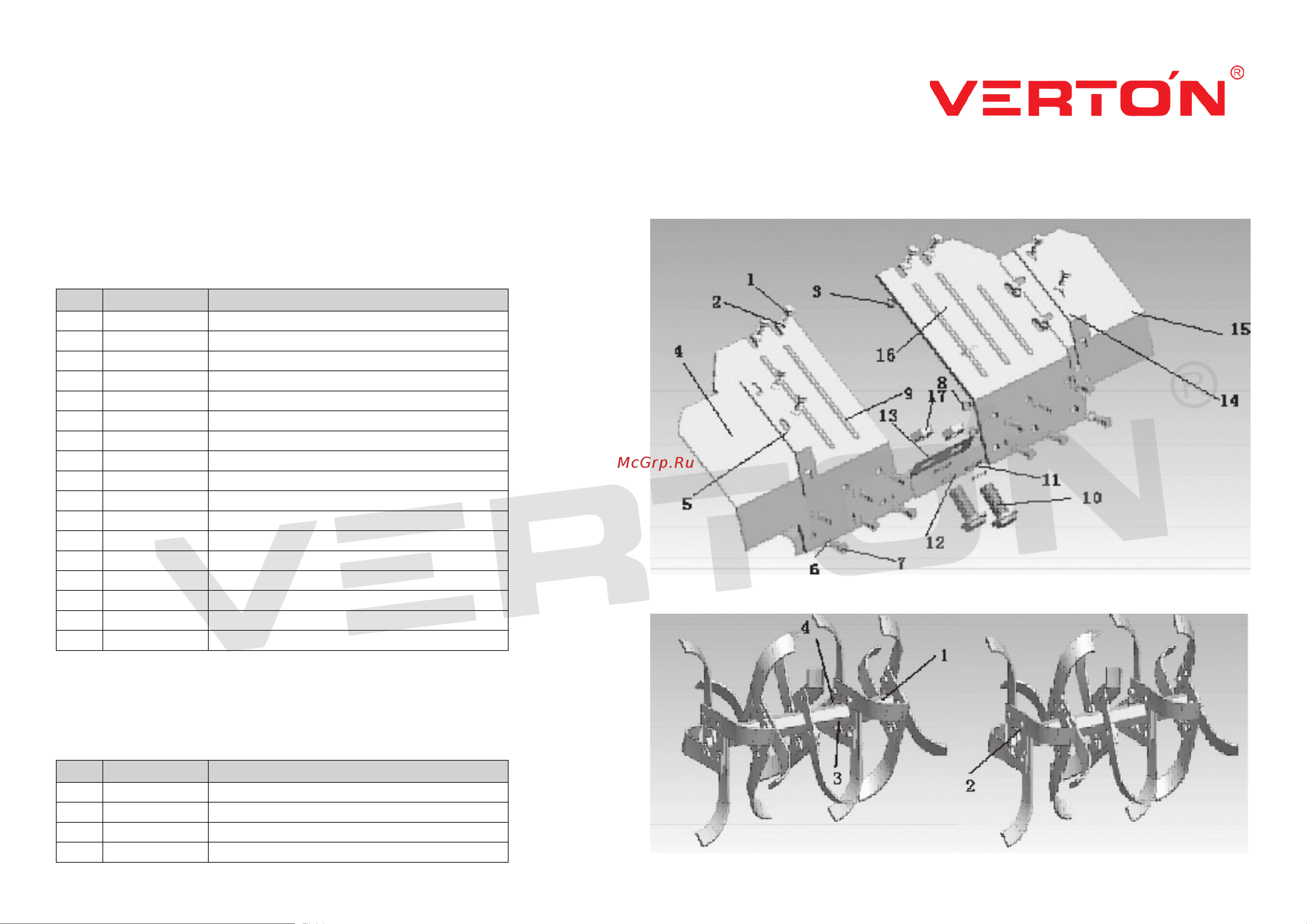 VERTON GARDEN GT1300C 01.5985.8679 Деталировка онлайн [9/9] 832203