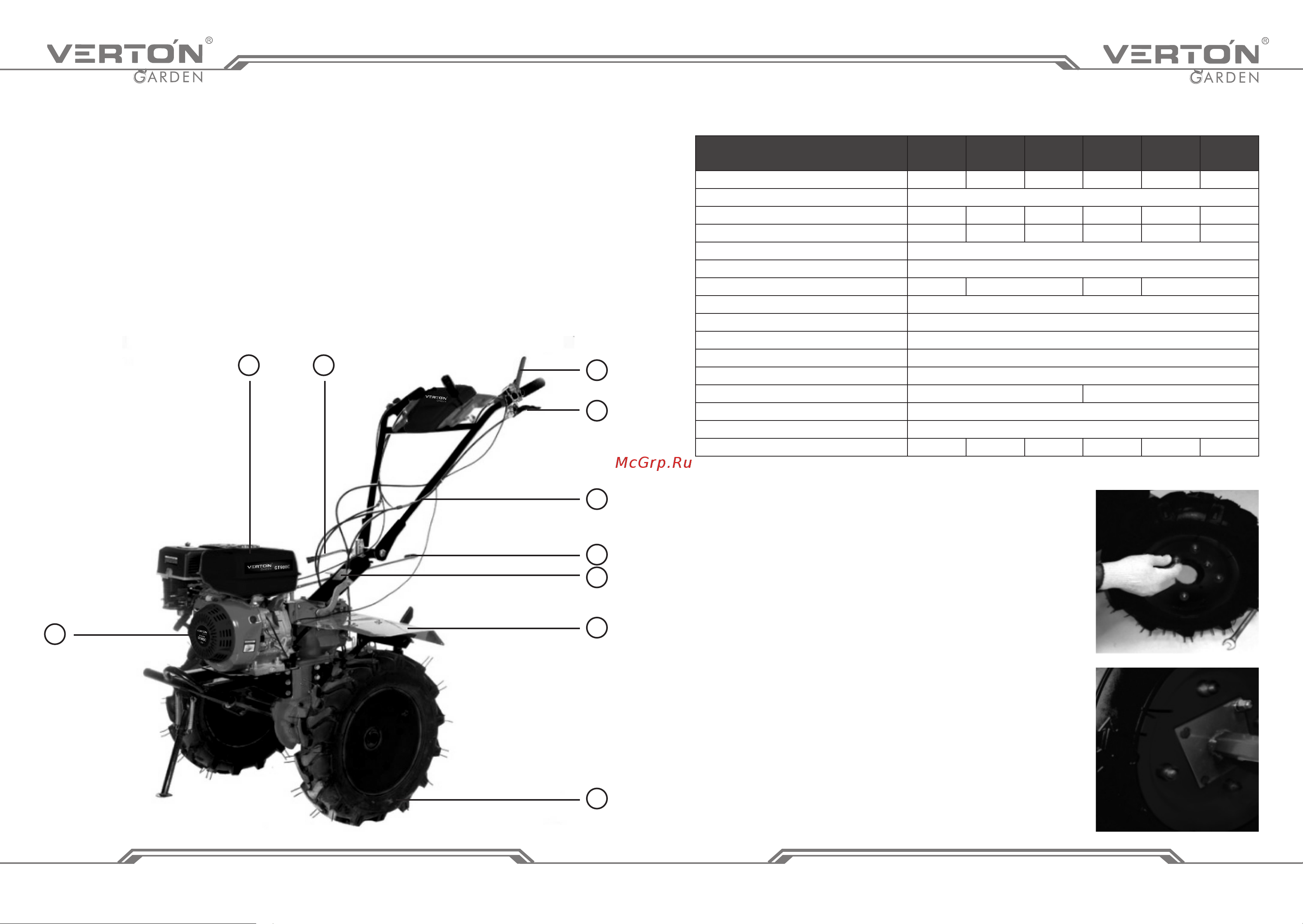 VERTON GARDEN GT1300C 01.5985.6329 Инструкция к VERTON GARDEN GT1300C 01.5985.6329 онлайн [6/17] 832202