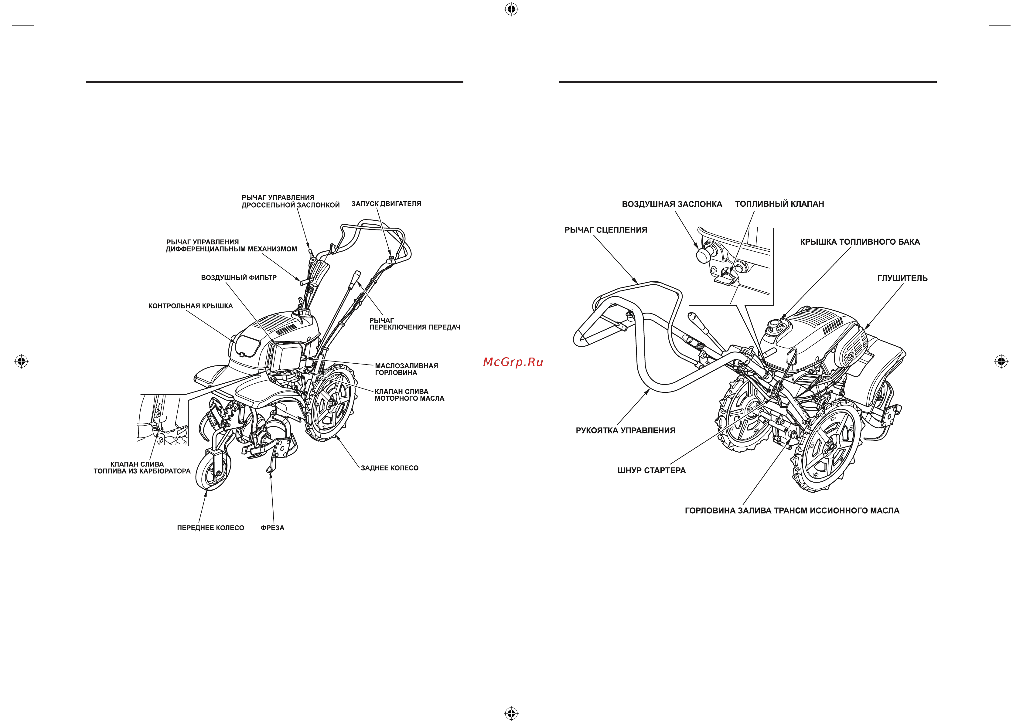 Honda FF 300 K1 DET FF300K1DET2 Инструкция к HONDA FF 300 K1 DET онлайн [6/31] 832222